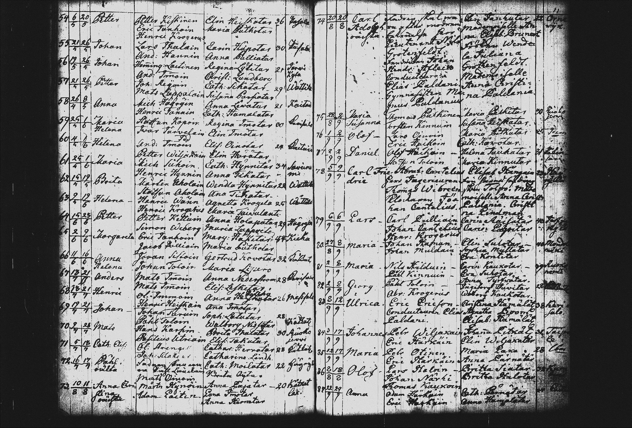 [ ../kirjat/Kirkonkirjat/joroinen/syntyneet_1757-1797_tk1678/kuvat/134.jpg ]