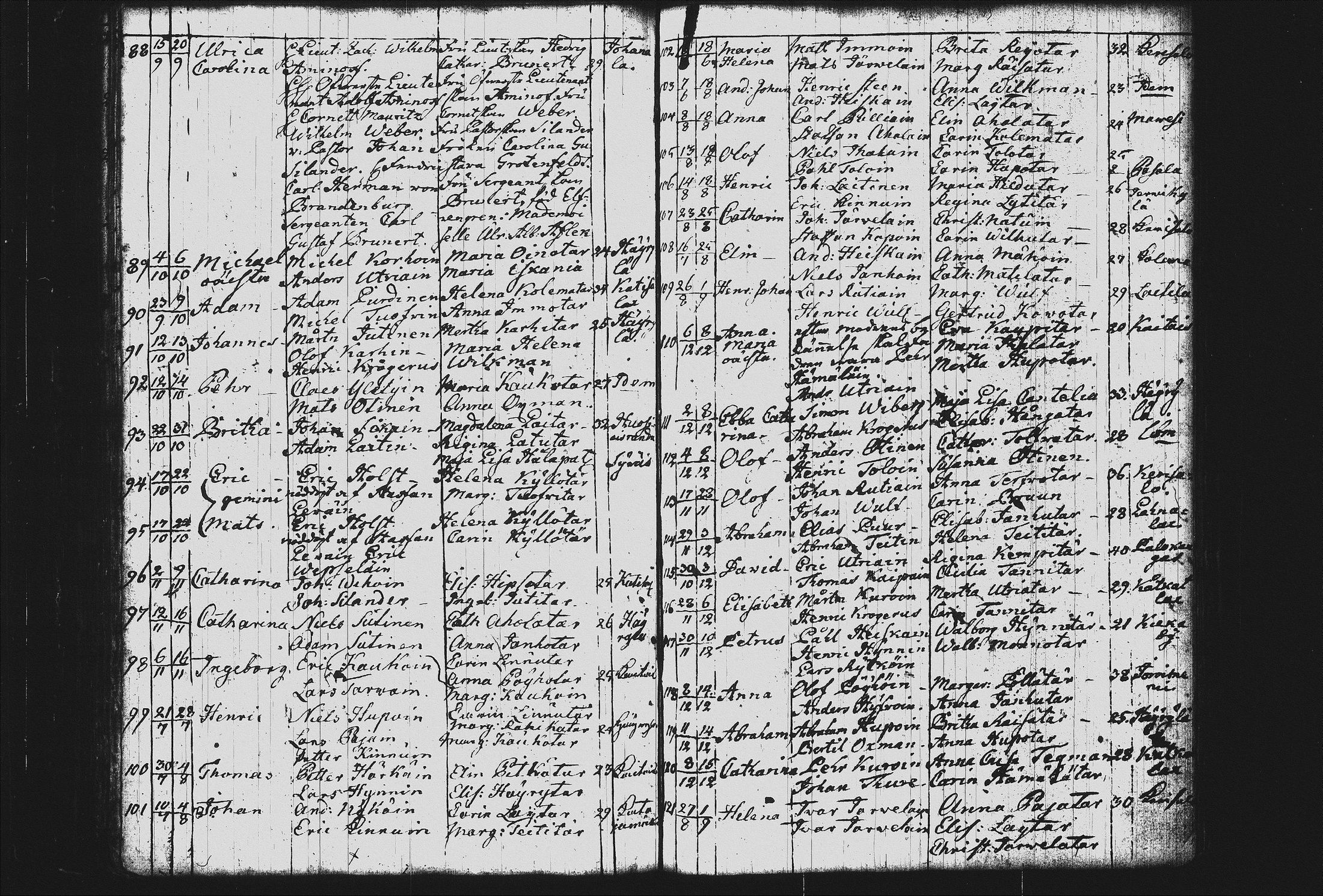 [ ../kirjat/Kirkonkirjat/joroinen/syntyneet_1757-1797_tk1678/kuvat/135.jpg ]