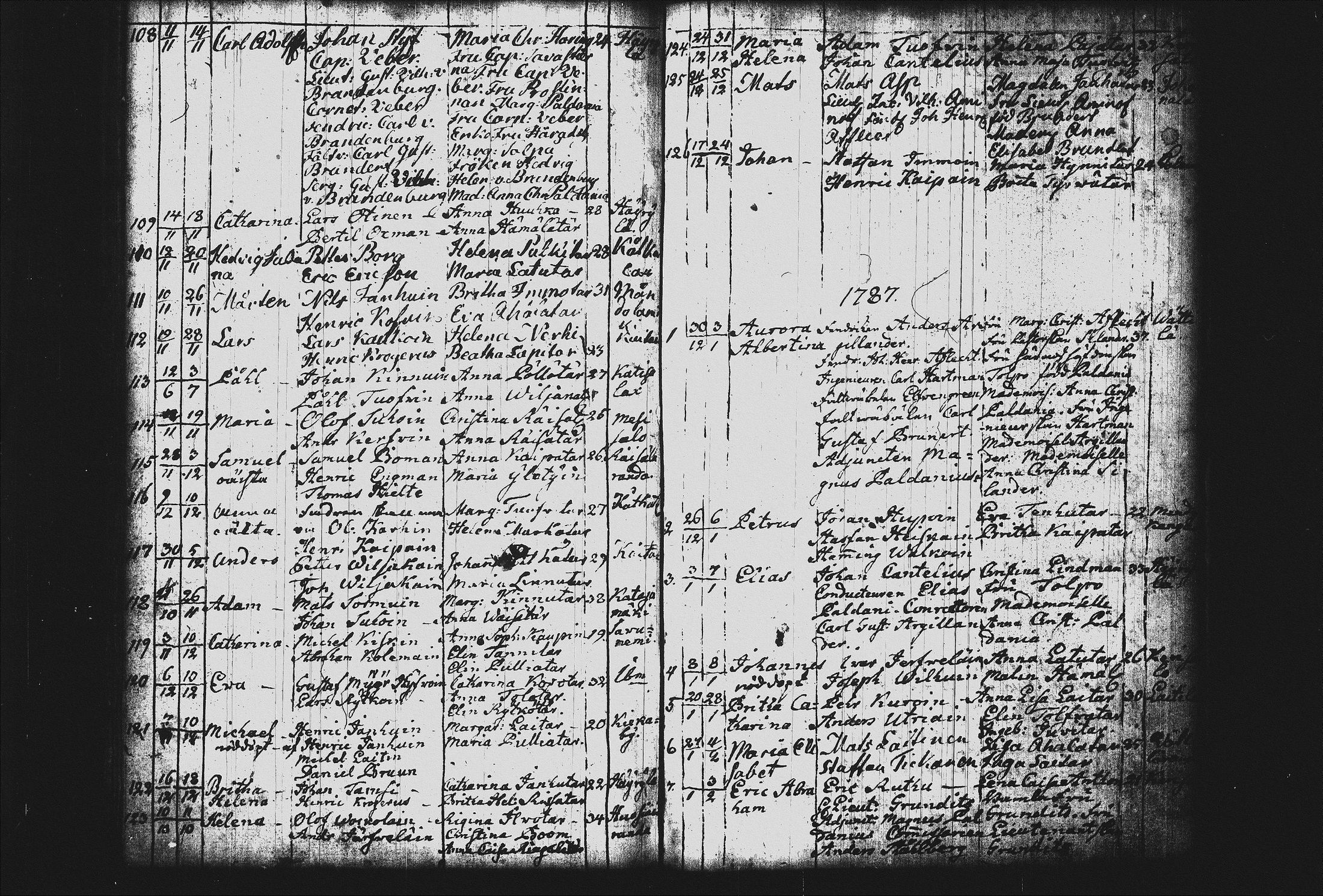 [ ../kirjat/Kirkonkirjat/joroinen/syntyneet_1757-1797_tk1678/kuvat/152.jpg ]