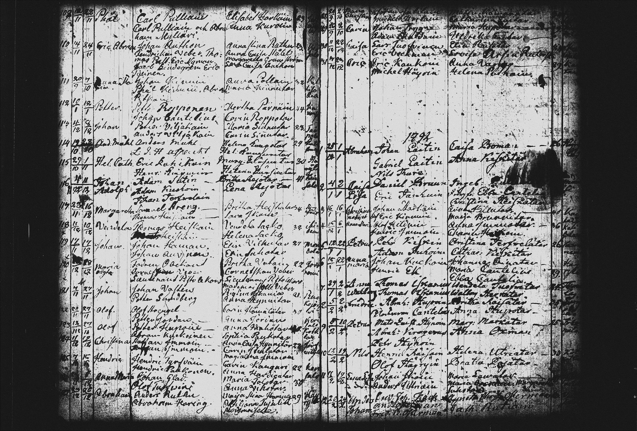 [ ../kirjat/Kirkonkirjat/joroinen/syntyneet_1757-1797_tk1678/kuvat/170.jpg ]