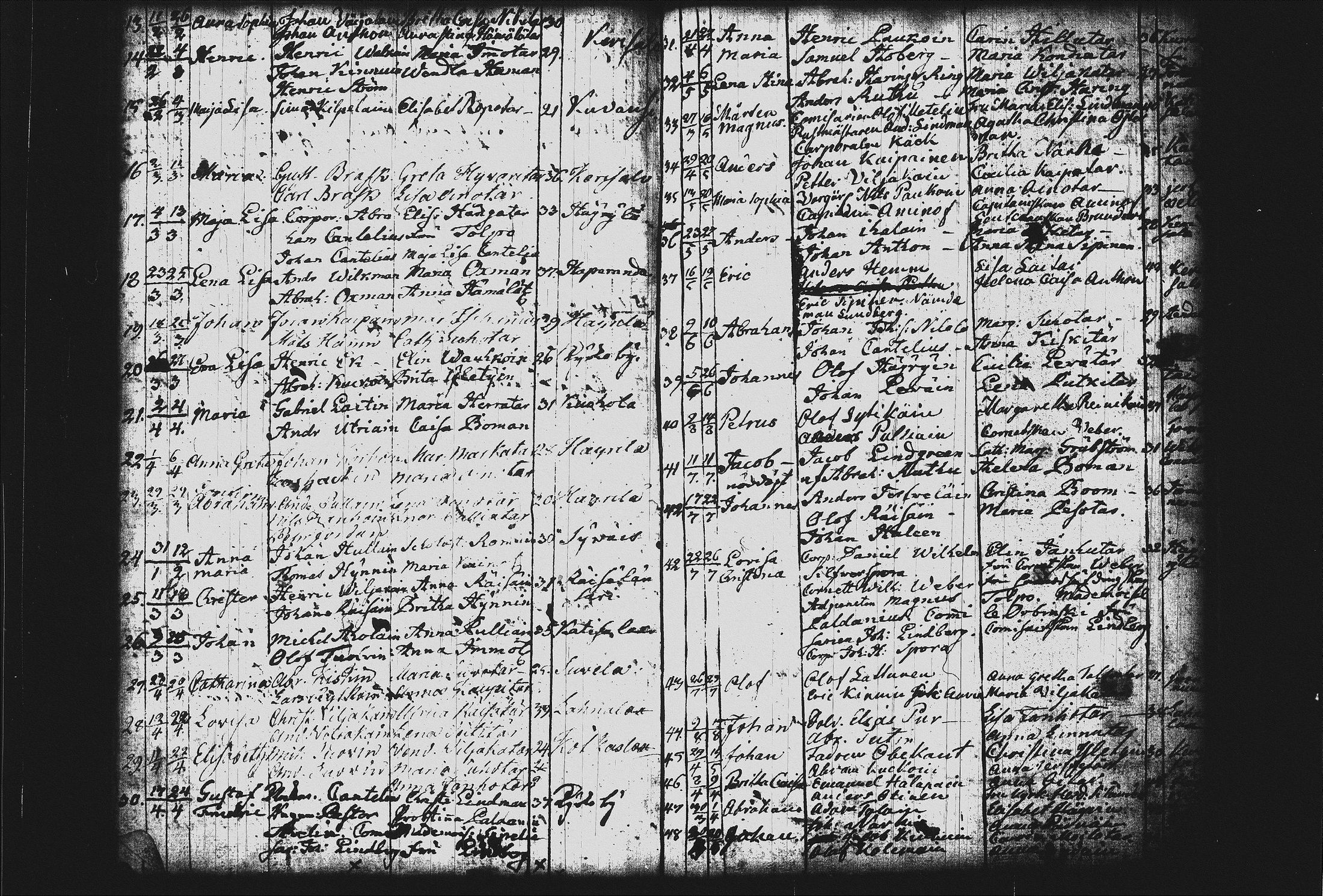 [ ../kirjat/Kirkonkirjat/joroinen/syntyneet_1757-1797_tk1678/kuvat/171.jpg ]
