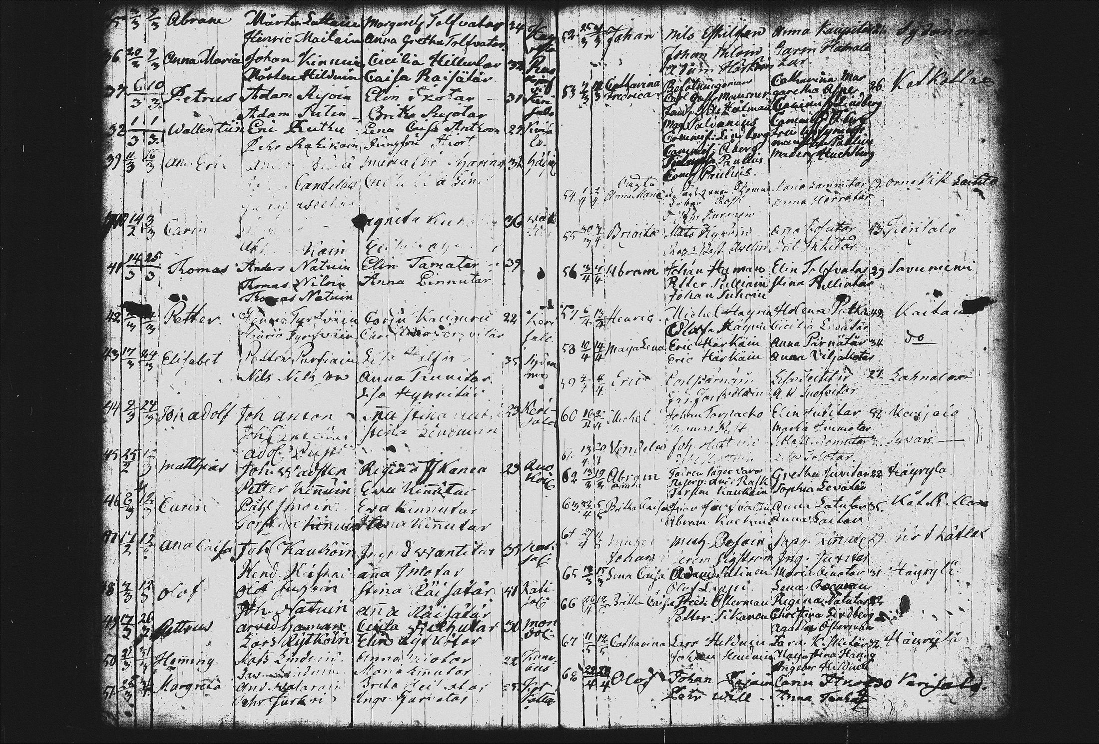 [ ../kirjat/Kirkonkirjat/joroinen/syntyneet_1757-1797_tk1678/kuvat/175.jpg ]