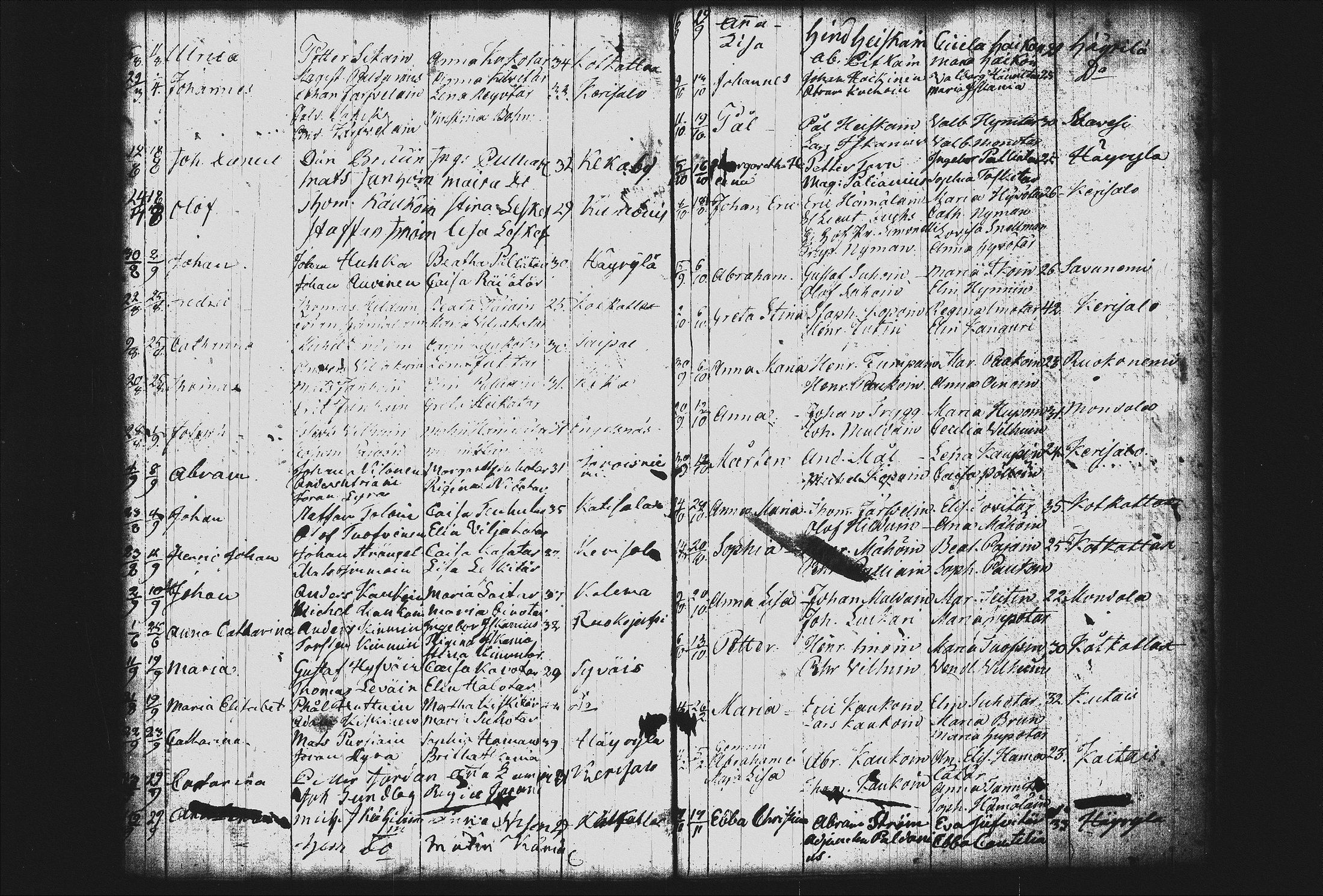 [ ../kirjat/Kirkonkirjat/joroinen/syntyneet_1757-1797_tk1678/kuvat/177.jpg ]
