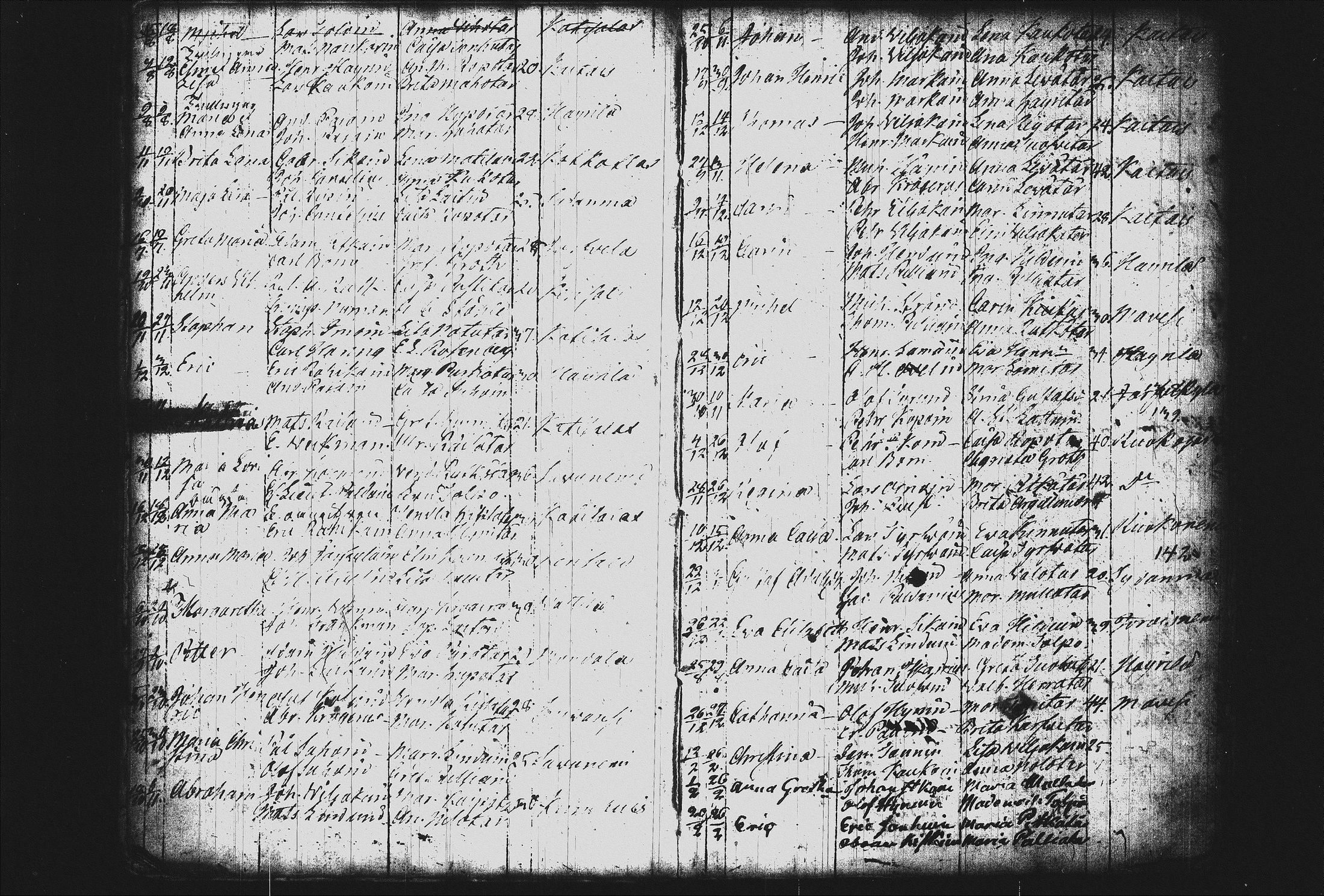 [ ../kirjat/Kirkonkirjat/joroinen/syntyneet_1757-1797_tk1678/kuvat/189.jpg ]