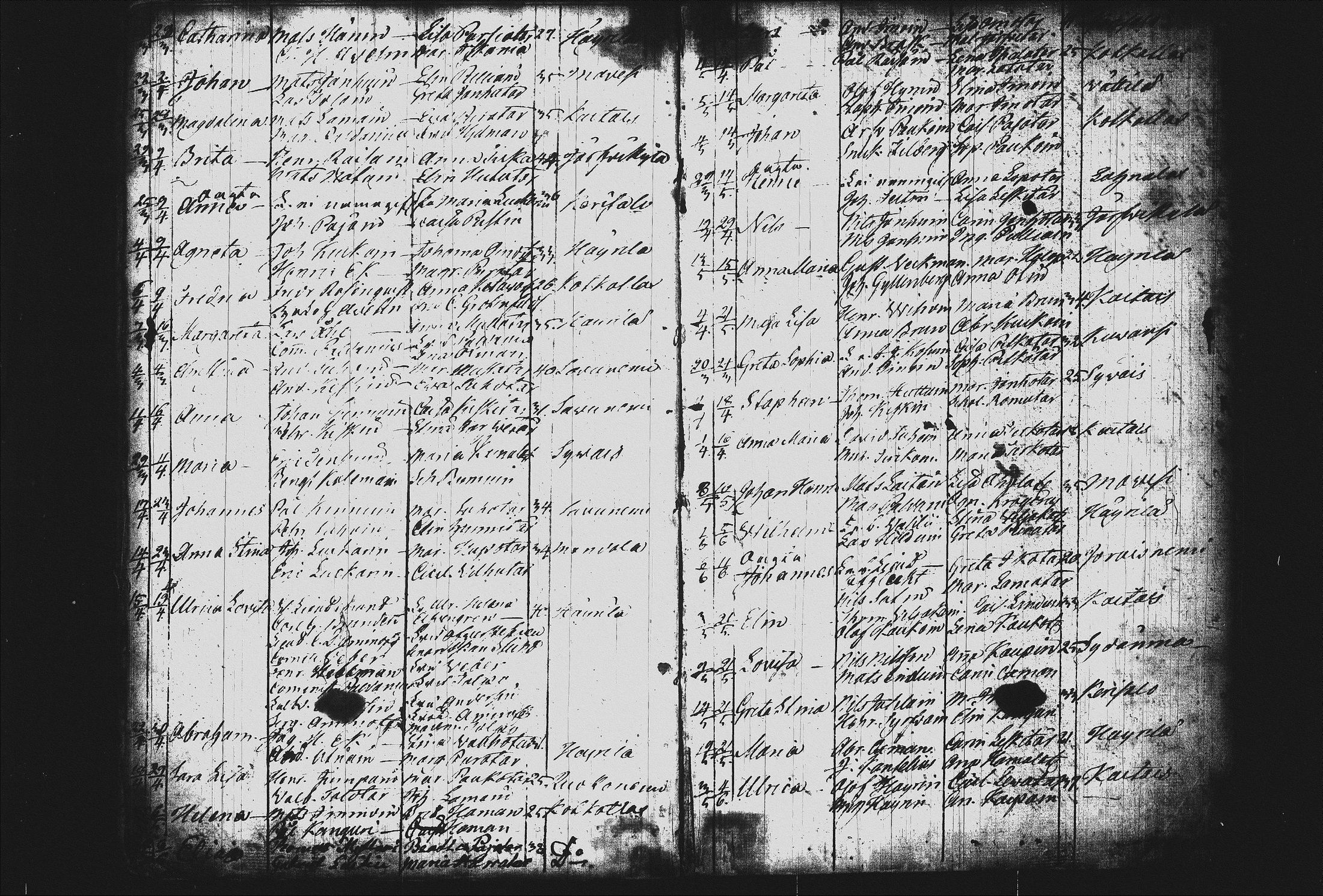 [ ../kirjat/Kirkonkirjat/joroinen/syntyneet_1757-1797_tk1678/kuvat/191.jpg ]