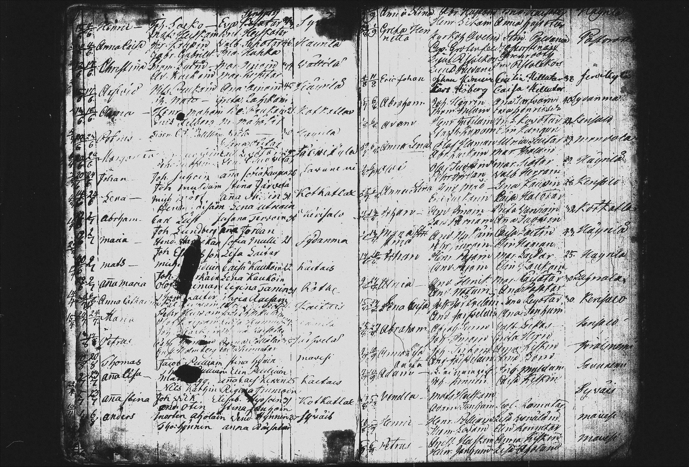 [ ../kirjat/Kirkonkirjat/joroinen/syntyneet_1757-1797_tk1678/kuvat/192.jpg ]