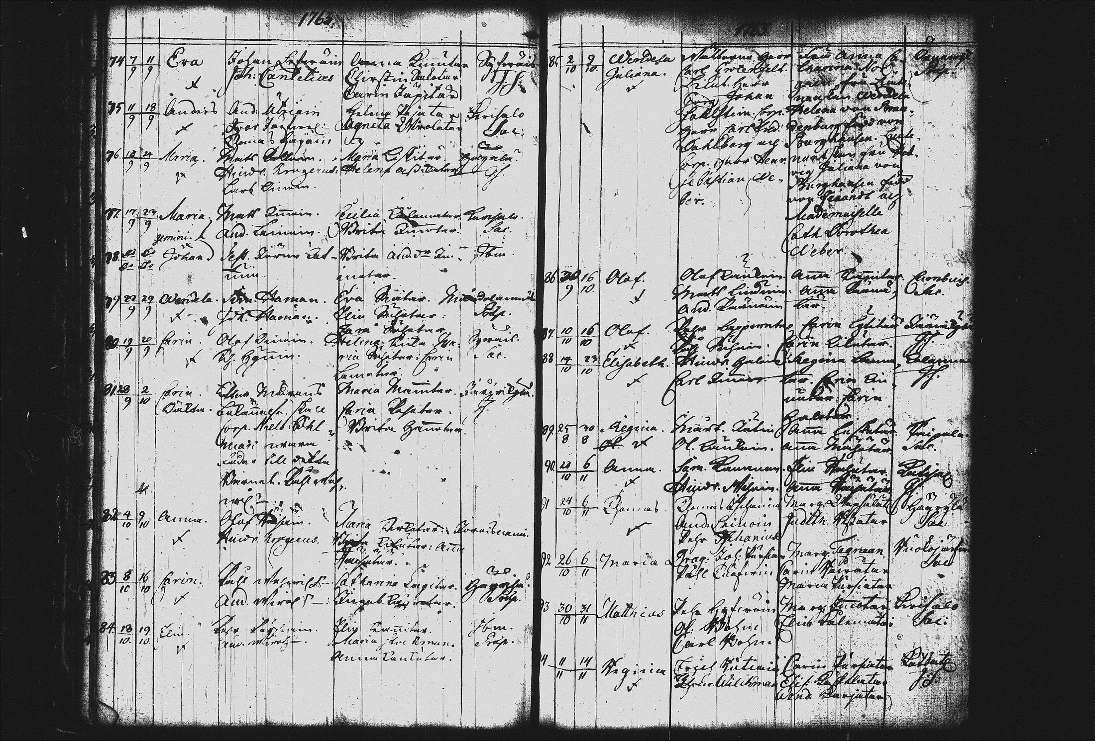 [ ../kirjat/Kirkonkirjat/joroinen/syntyneet_1757-1797_tk1678/kuvat/46.jpg ]