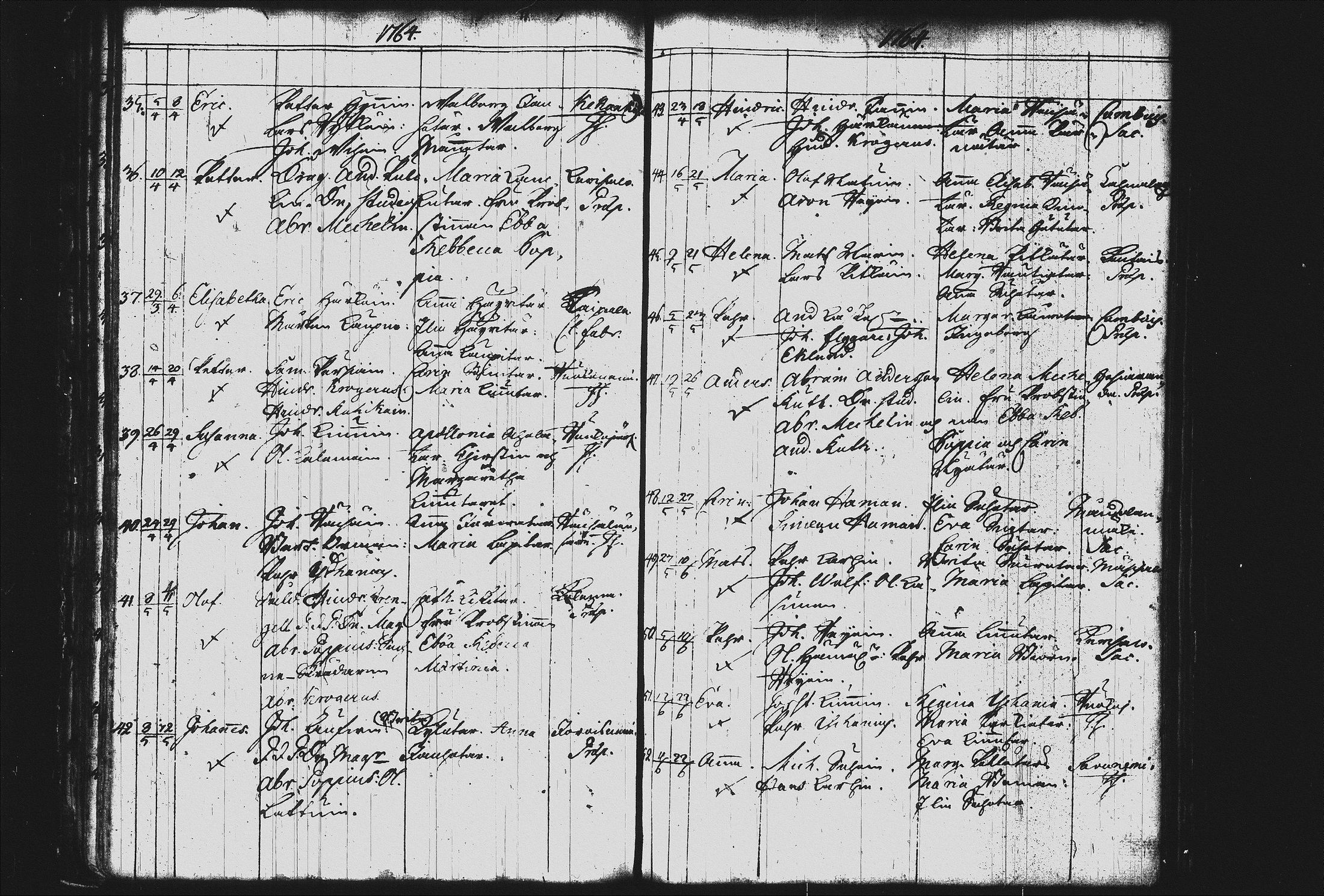 [ ../kirjat/Kirkonkirjat/joroinen/syntyneet_1757-1797_tk1678/kuvat/50.jpg ]