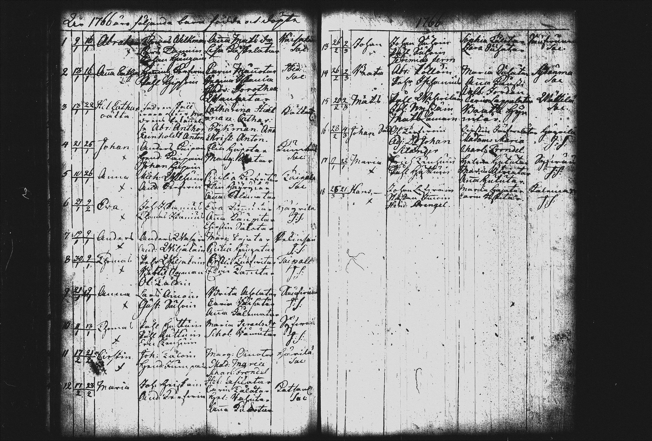 [ ../kirjat/Kirkonkirjat/joroinen/syntyneet_1757-1797_tk1678/kuvat/60.jpg ]
