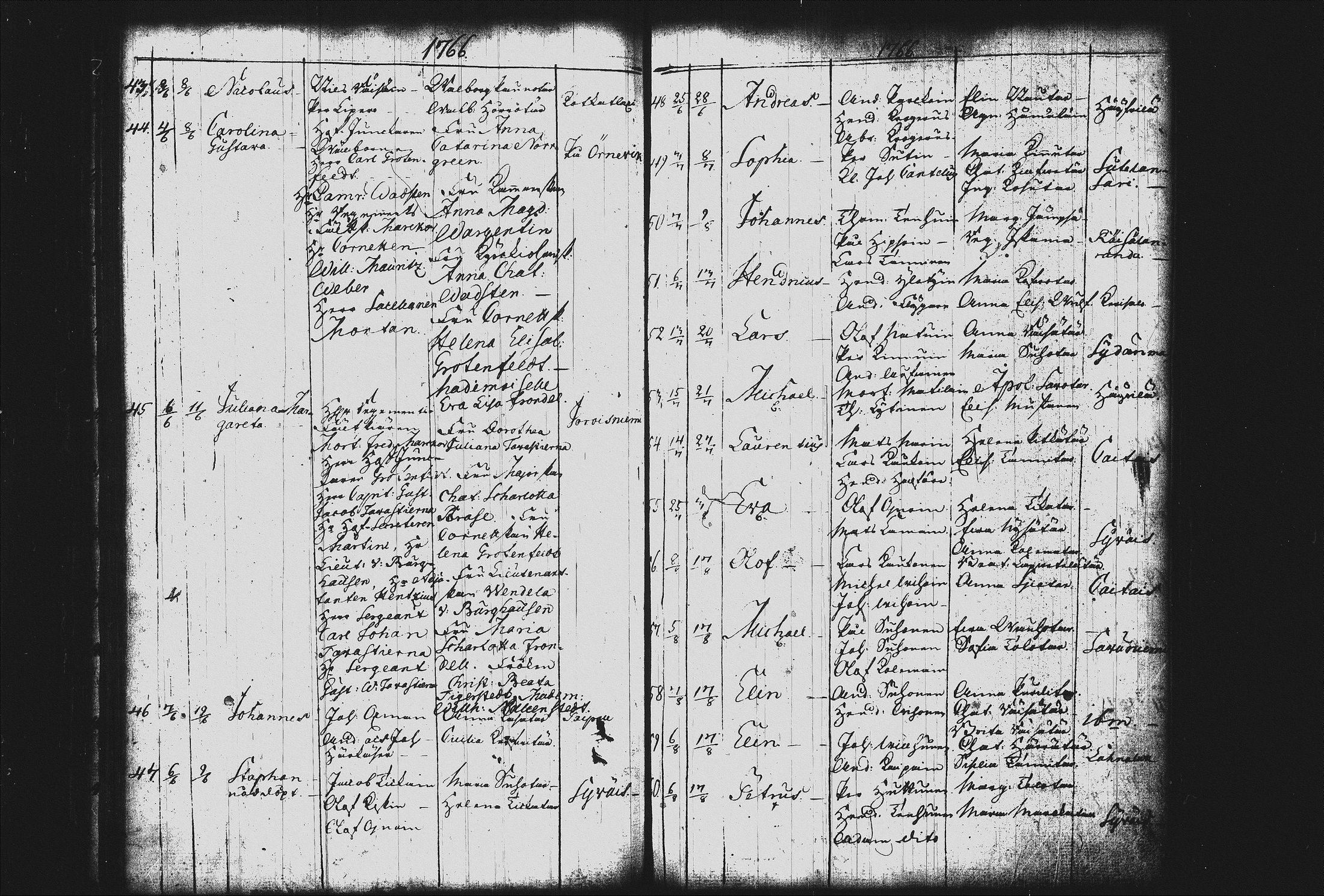 [ ../kirjat/Kirkonkirjat/joroinen/syntyneet_1757-1797_tk1678/kuvat/62.jpg ]
