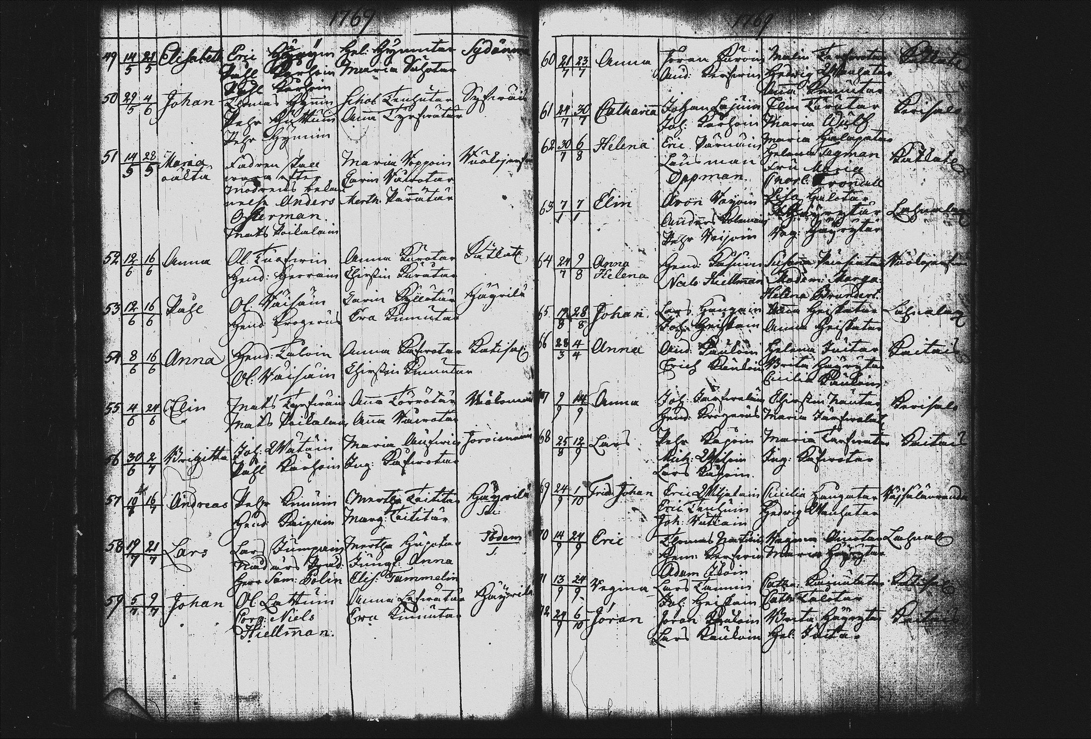 [ ../kirjat/Kirkonkirjat/joroinen/syntyneet_1757-1797_tk1678/kuvat/78.jpg ]
