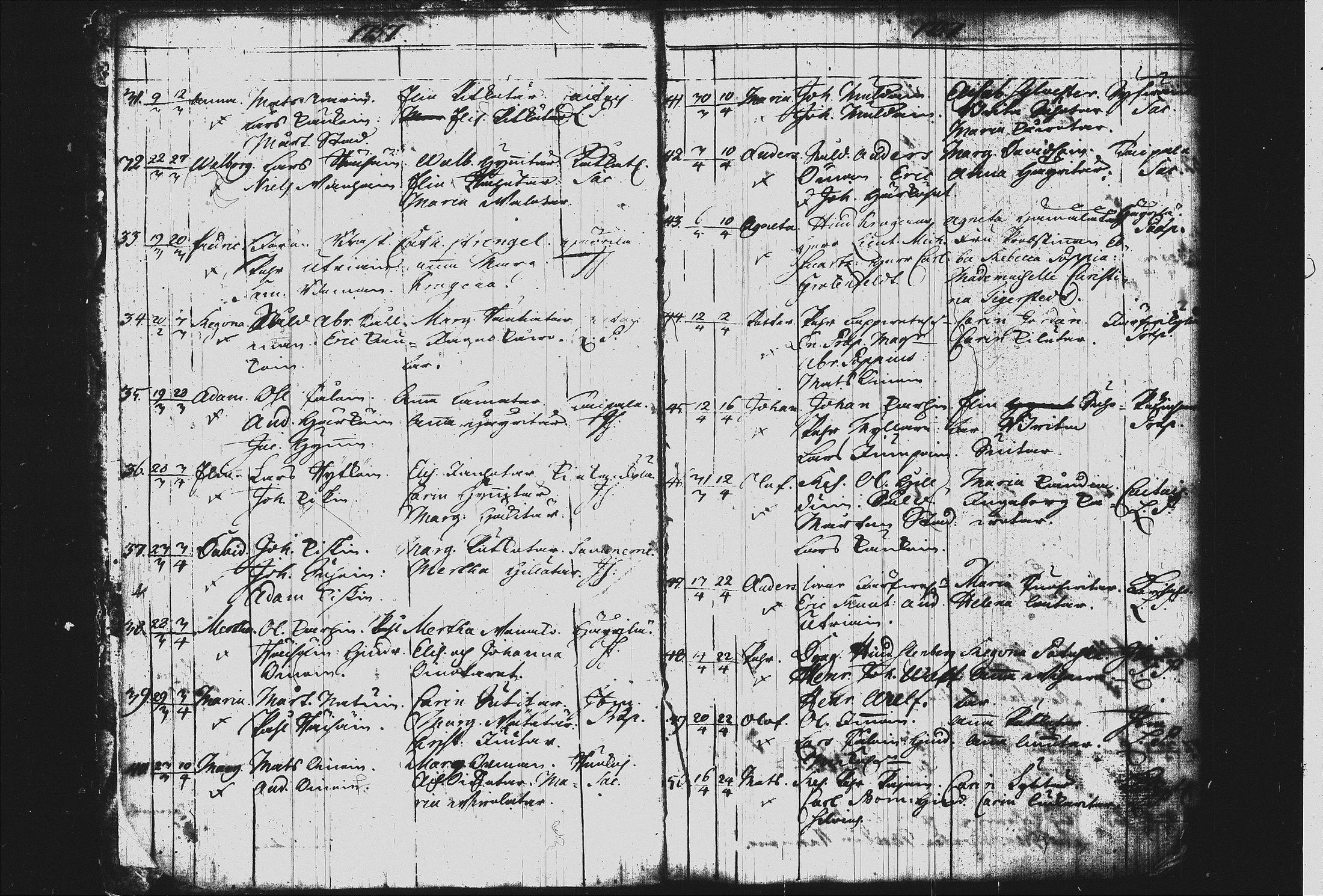 [ ../kirjat/Kirkonkirjat/joroinen/syntyneet_1757-1797_tk1678/kuvat/8.jpg ]