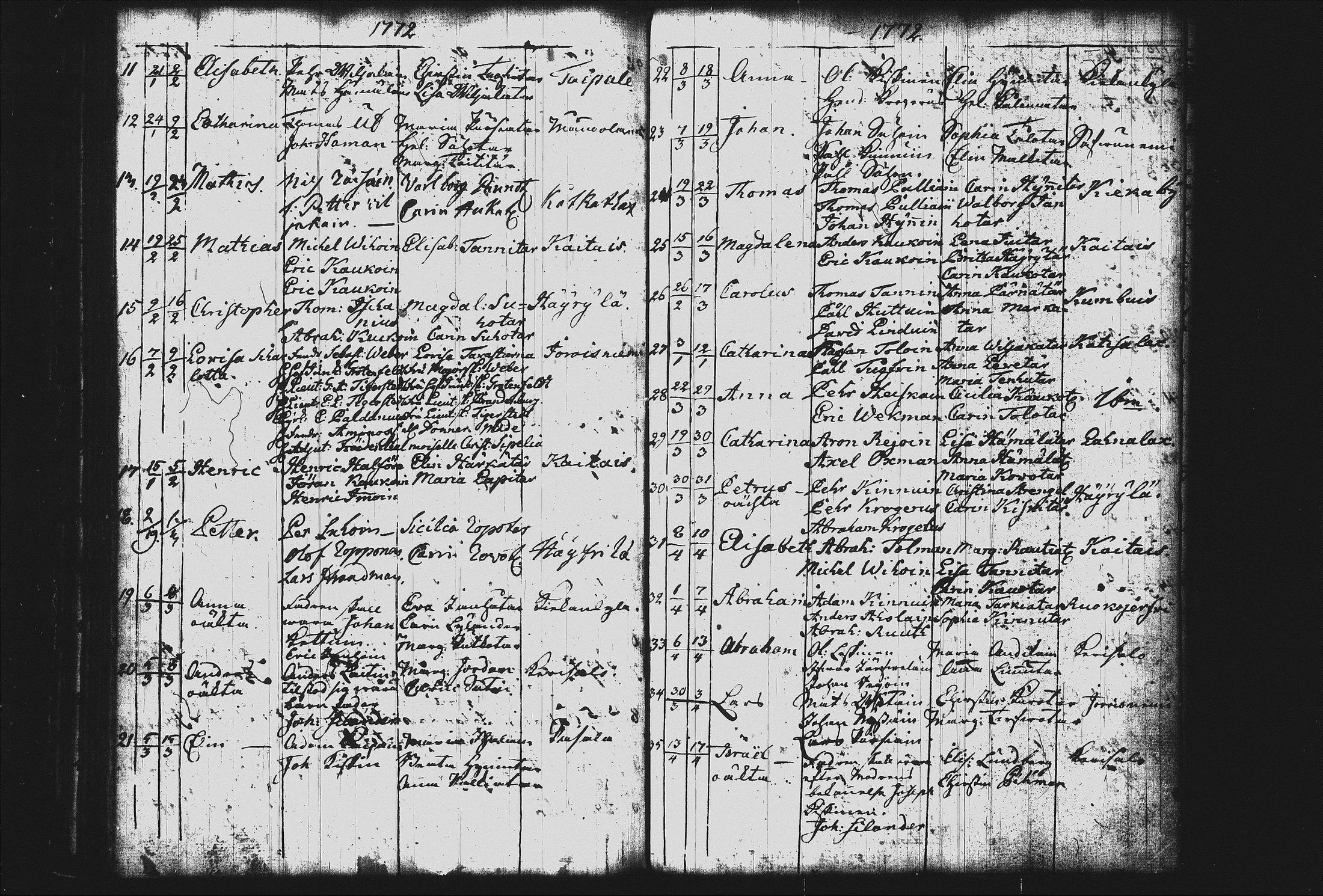 [ ../kirjat/Kirkonkirjat/joroinen/syntyneet_1757-1797_tk1678/kuvat/89.jpg ]