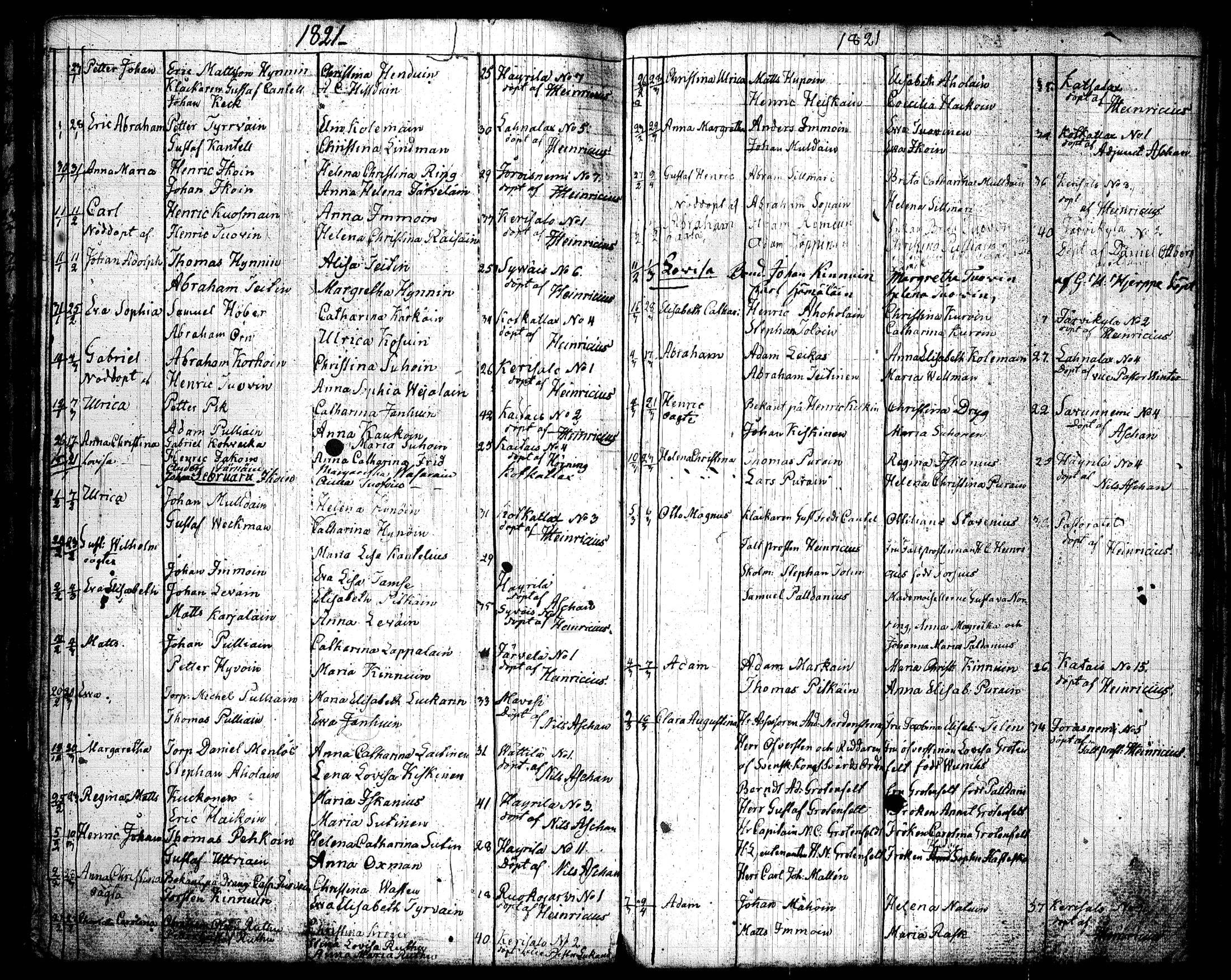 [ ../kirjat/Kirkonkirjat/joroinen/syntyneet_1798-1826_tk1678/kuvat/104.jpg ]