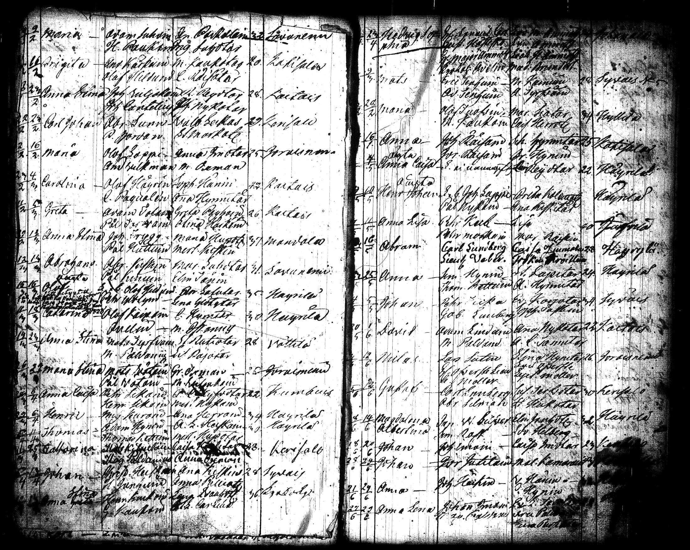 [ ../kirjat/Kirkonkirjat/joroinen/syntyneet_1798-1826_tk1678/kuvat/11.jpg ]
