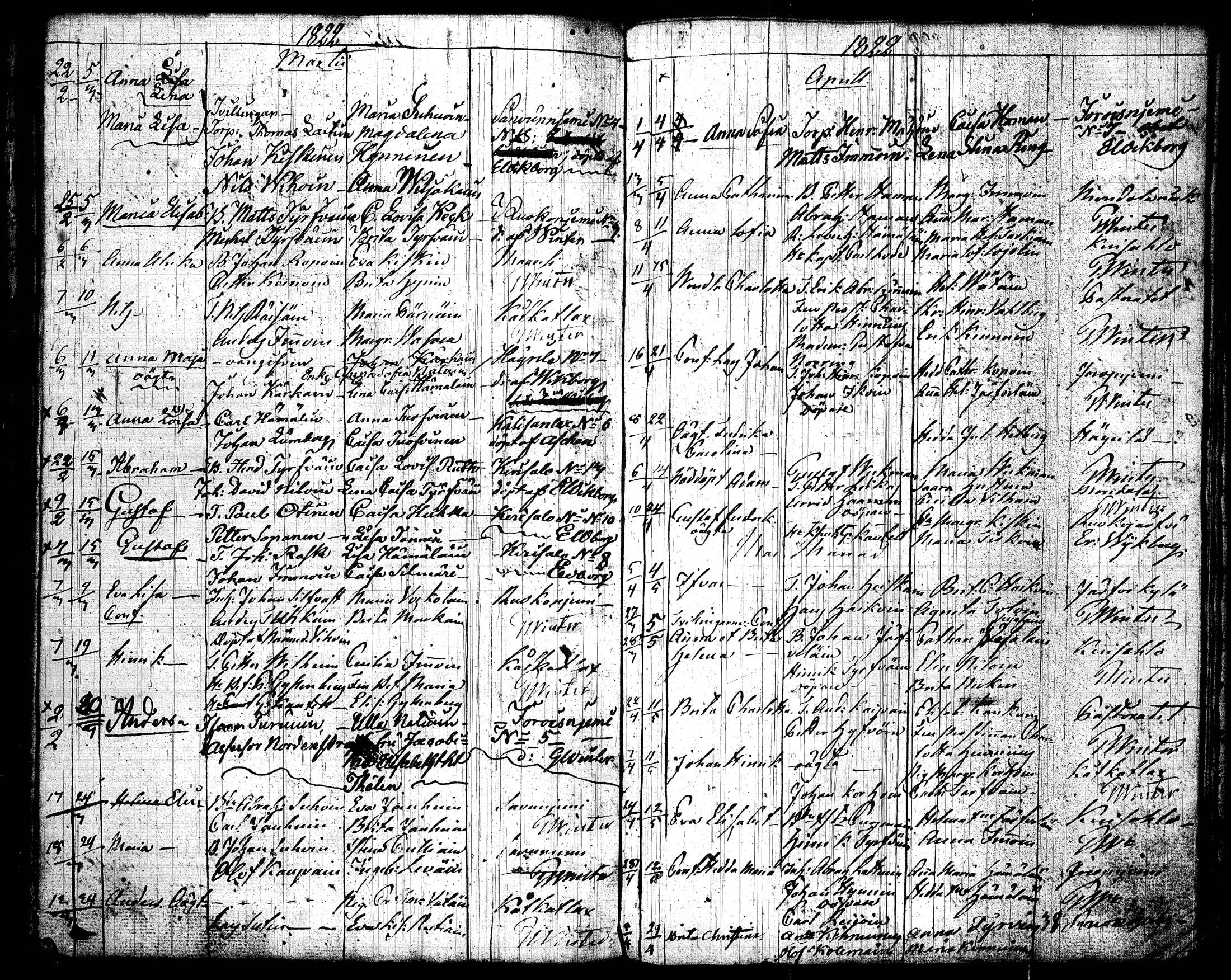 [ ../kirjat/Kirkonkirjat/joroinen/syntyneet_1798-1826_tk1678/kuvat/110.jpg ]
