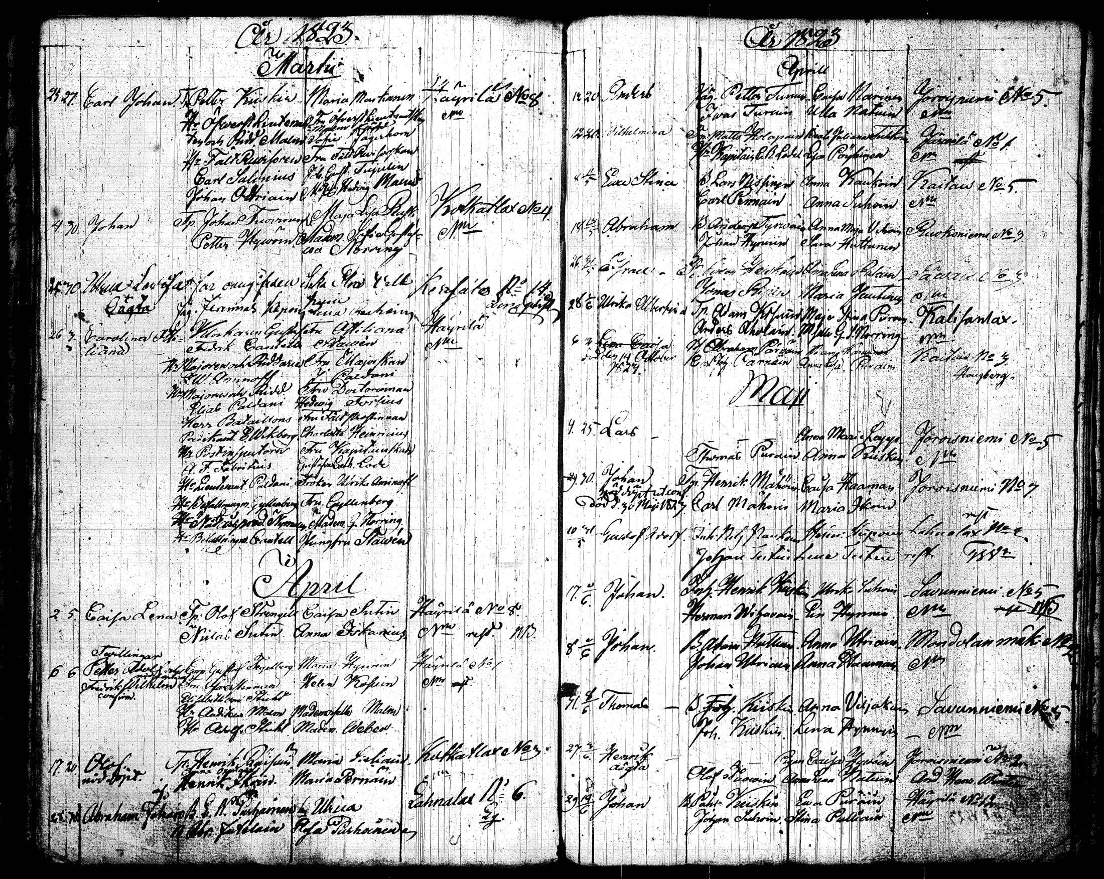 [ ../kirjat/Kirkonkirjat/joroinen/syntyneet_1798-1826_tk1678/kuvat/114.jpg ]