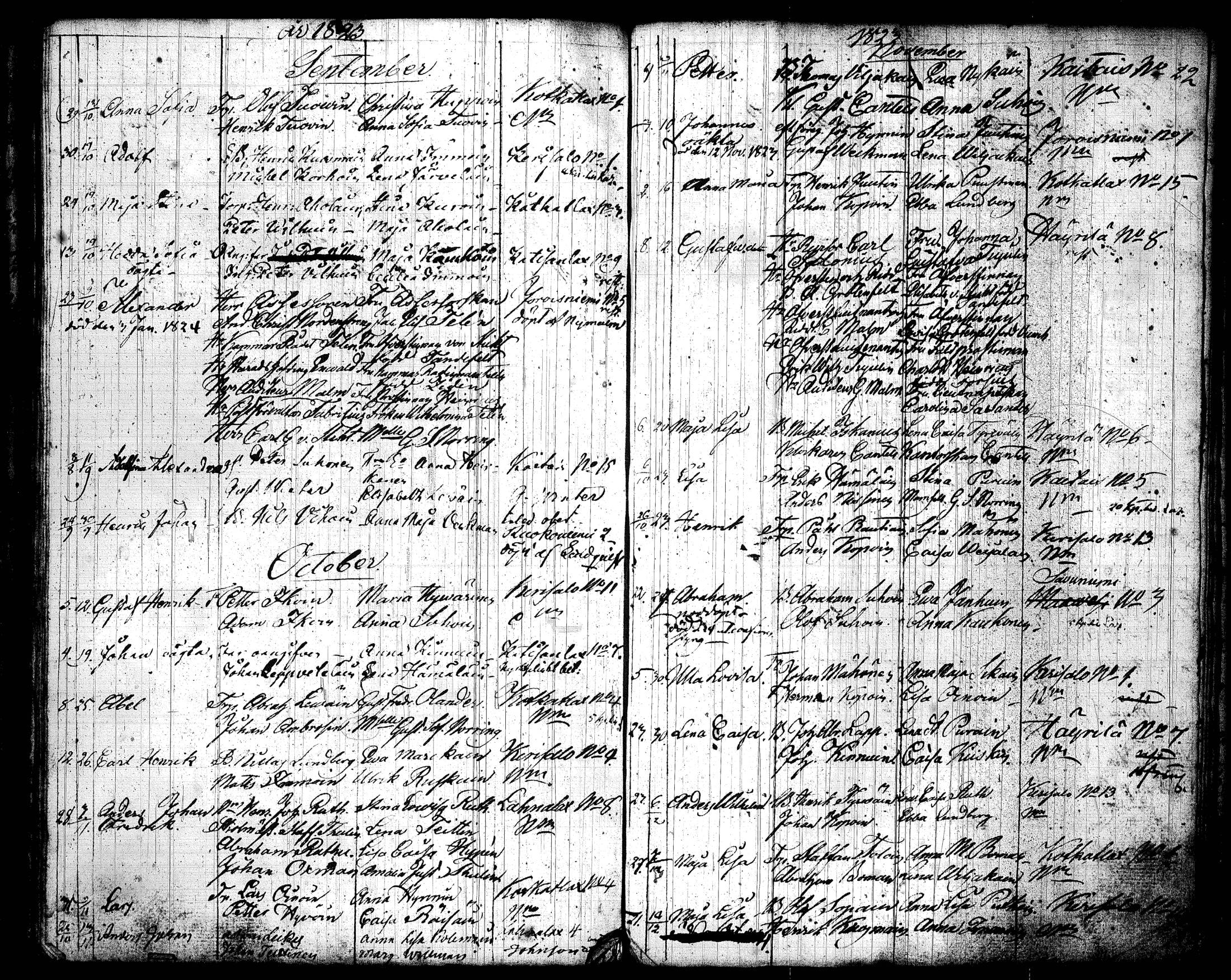 [ ../kirjat/Kirkonkirjat/joroinen/syntyneet_1798-1826_tk1678/kuvat/117.jpg ]
