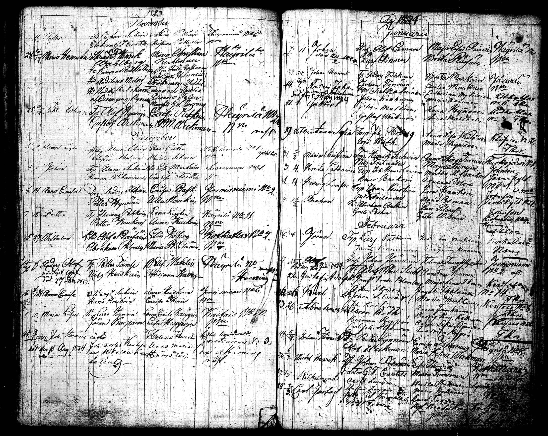 [ ../kirjat/Kirkonkirjat/joroinen/syntyneet_1798-1826_tk1678/kuvat/118.jpg ]