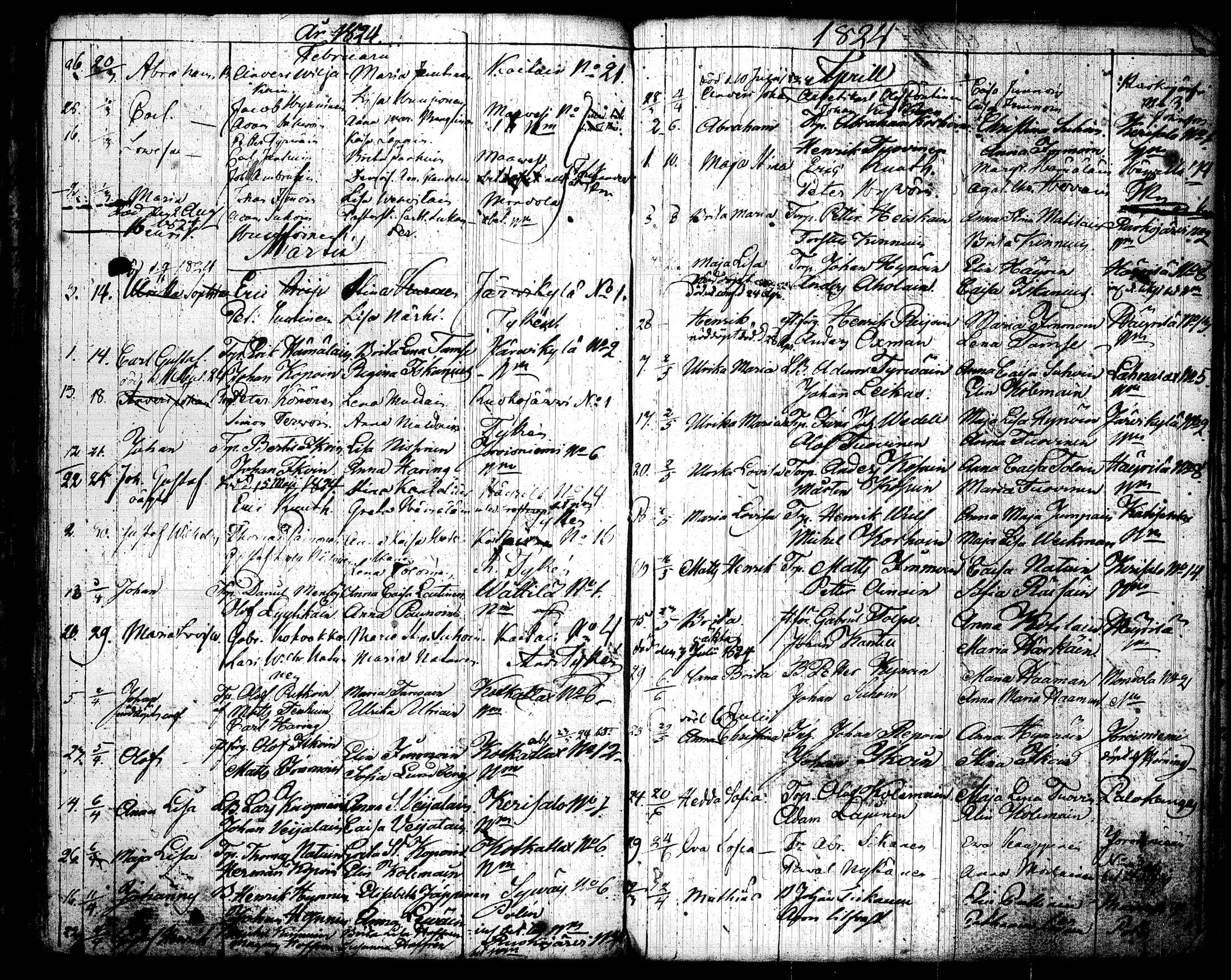 [ ../kirjat/Kirkonkirjat/joroinen/syntyneet_1798-1826_tk1678/kuvat/119.jpg ]