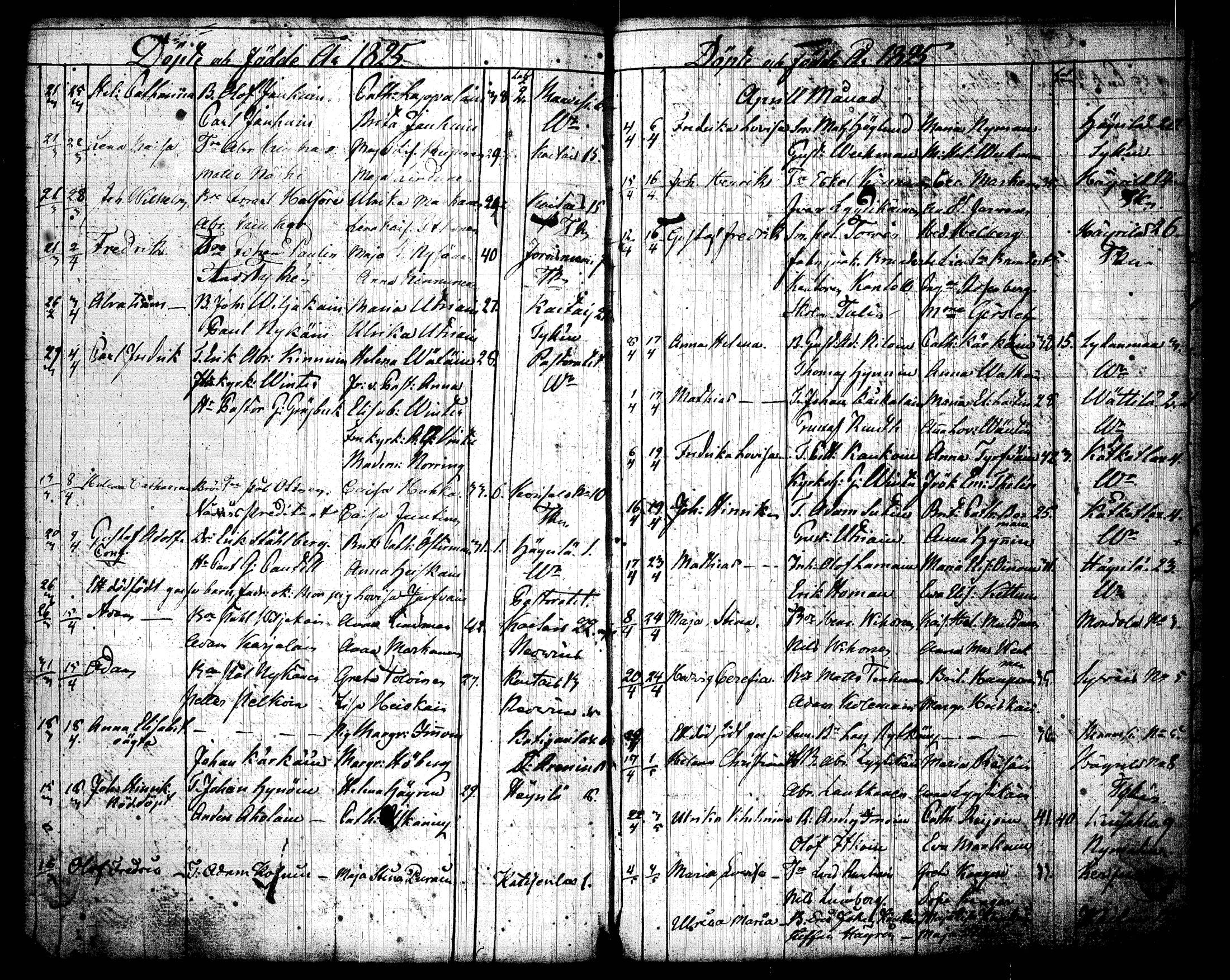 [ ../kirjat/Kirkonkirjat/joroinen/syntyneet_1798-1826_tk1678/kuvat/125.jpg ]