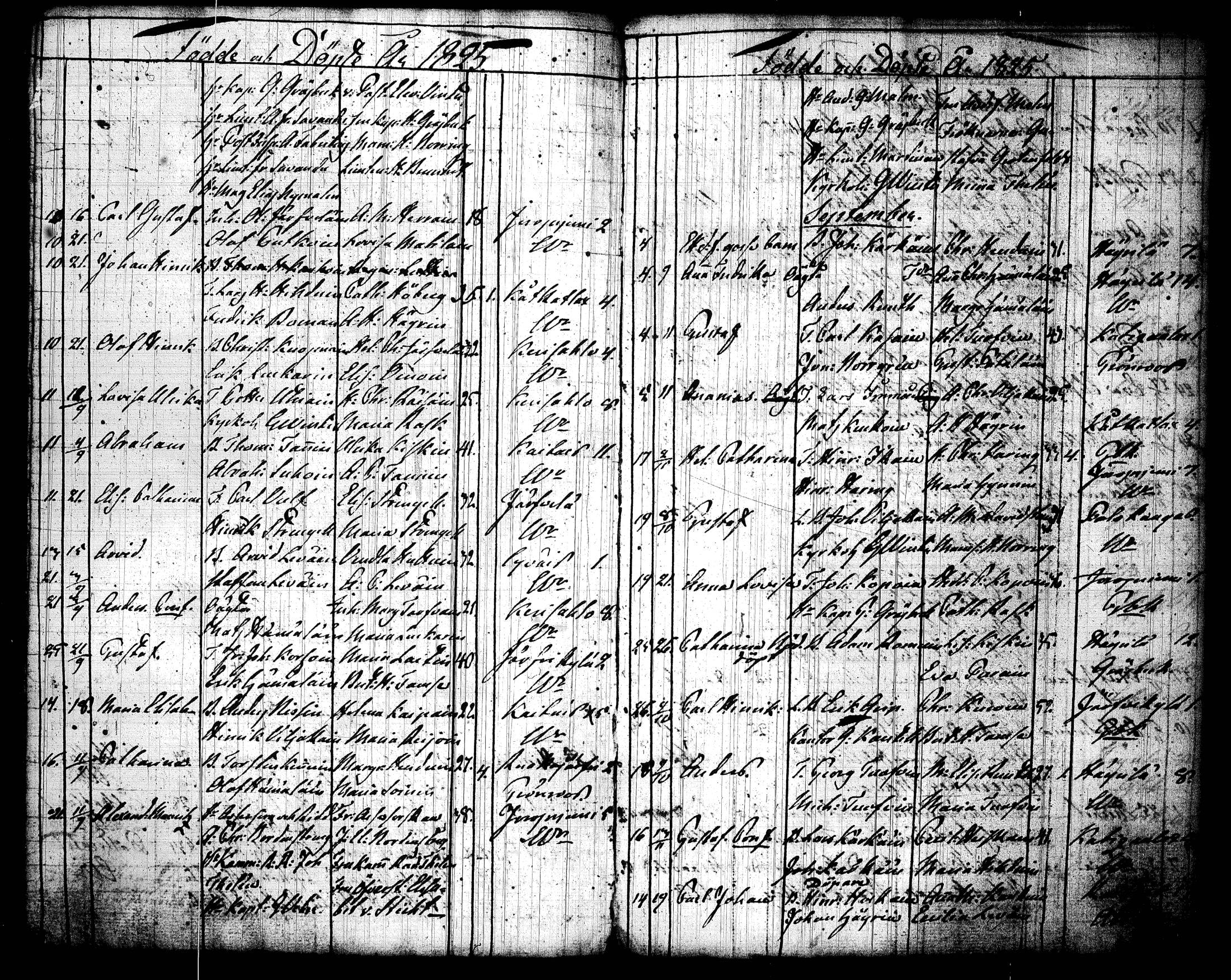 [ ../kirjat/Kirkonkirjat/joroinen/syntyneet_1798-1826_tk1678/kuvat/128.jpg ]