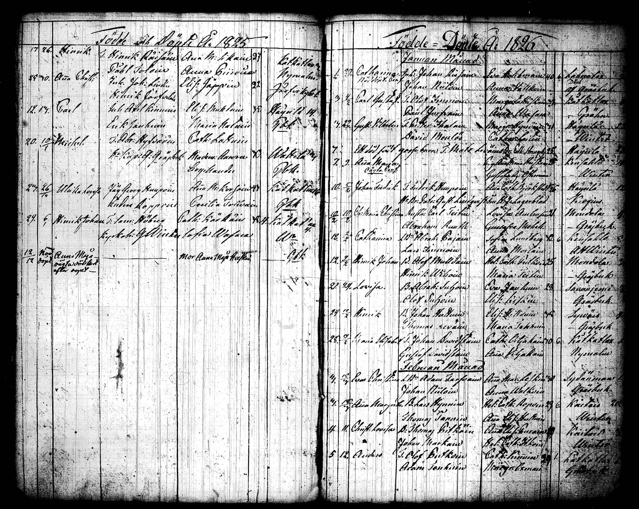 [ ../kirjat/Kirkonkirjat/joroinen/syntyneet_1798-1826_tk1678/kuvat/130.jpg ]
