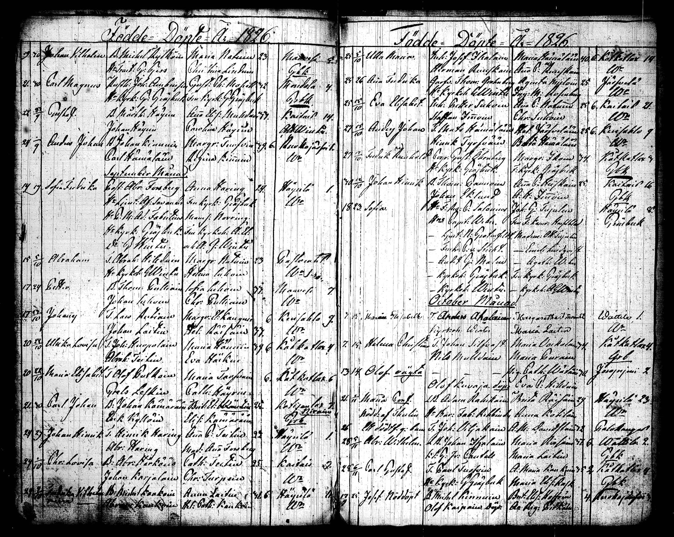 [ ../kirjat/Kirkonkirjat/joroinen/syntyneet_1798-1826_tk1678/kuvat/134.jpg ]