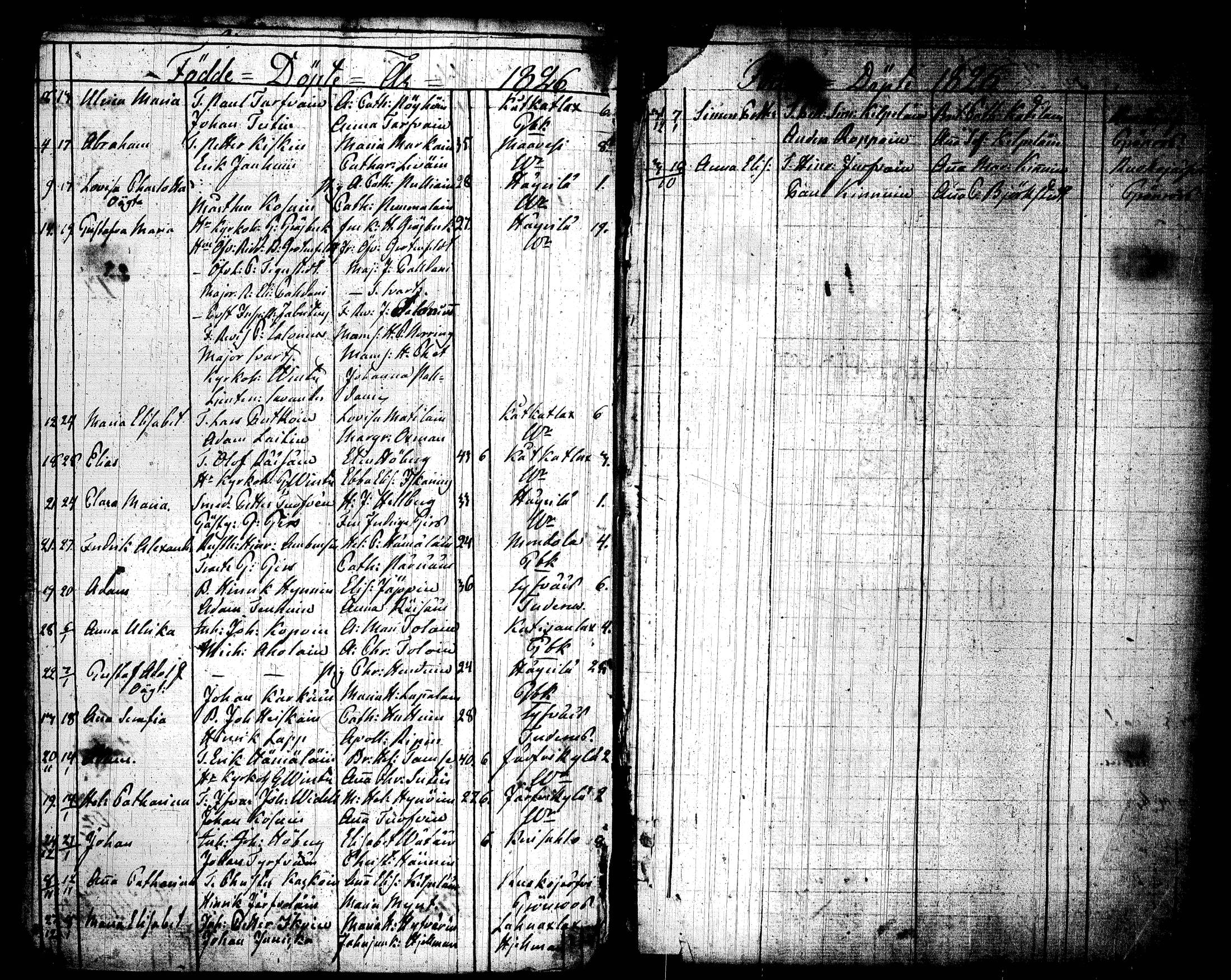 [ ../kirjat/Kirkonkirjat/joroinen/syntyneet_1798-1826_tk1678/kuvat/136.jpg ]