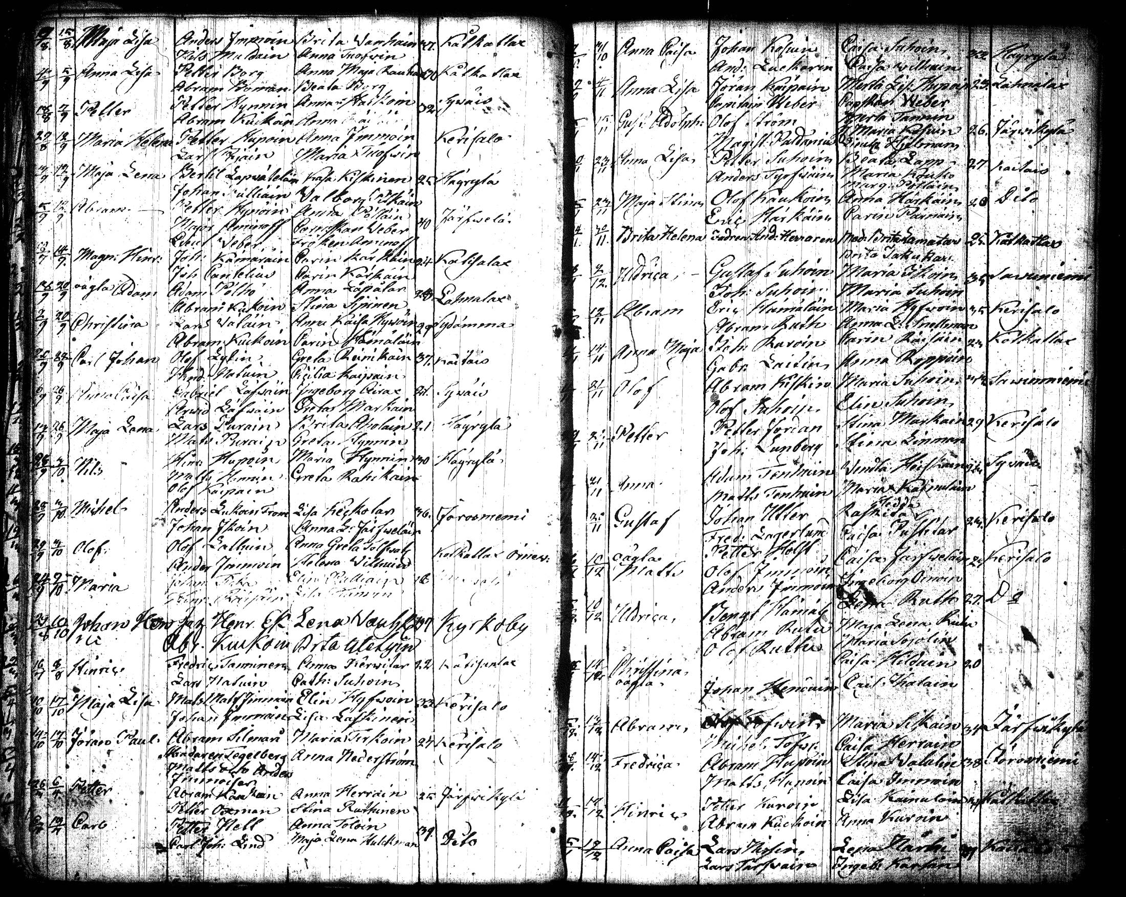 [ ../kirjat/Kirkonkirjat/joroinen/syntyneet_1798-1826_tk1678/kuvat/22.jpg ]
