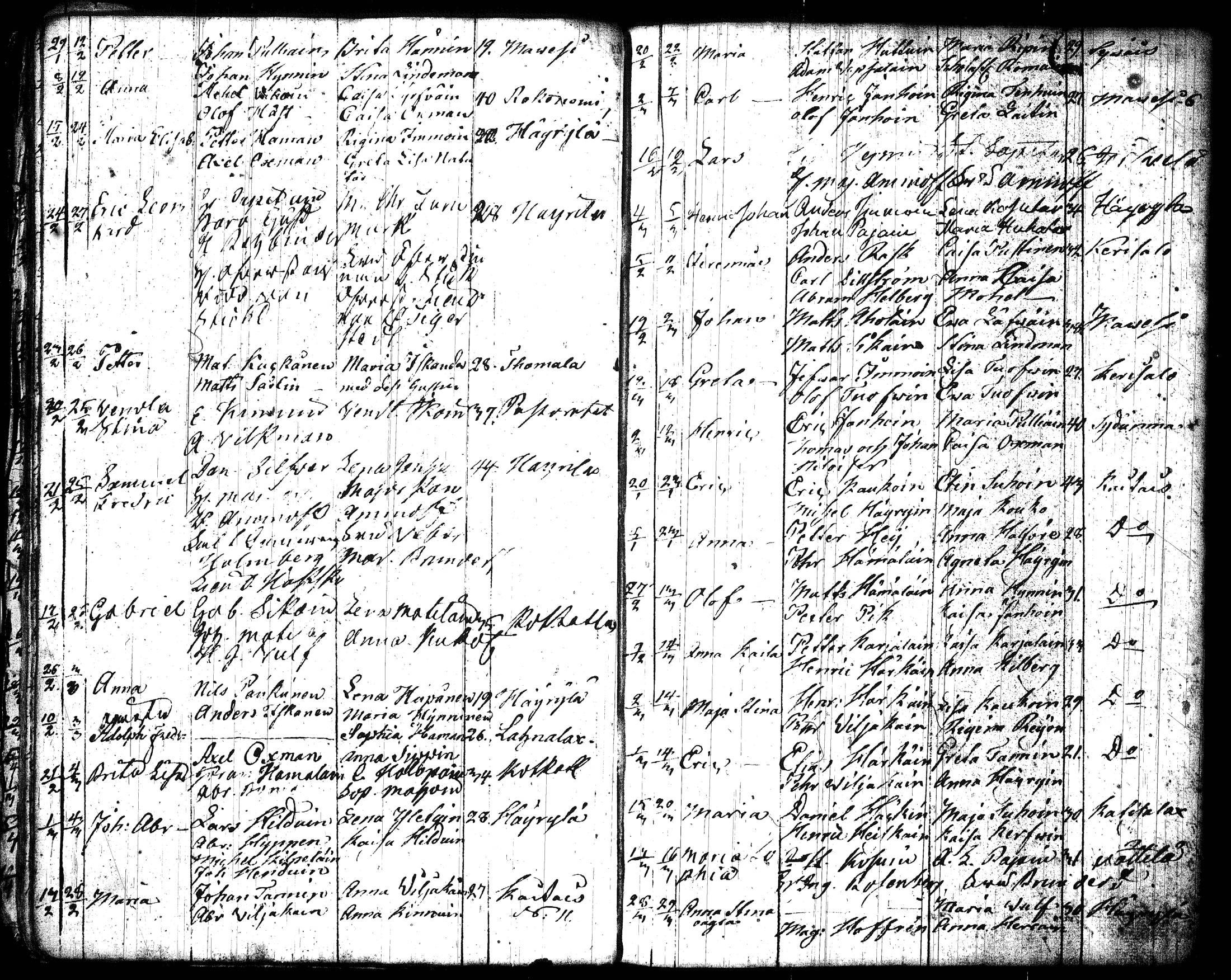 [ ../kirjat/Kirkonkirjat/joroinen/syntyneet_1798-1826_tk1678/kuvat/28.jpg ]