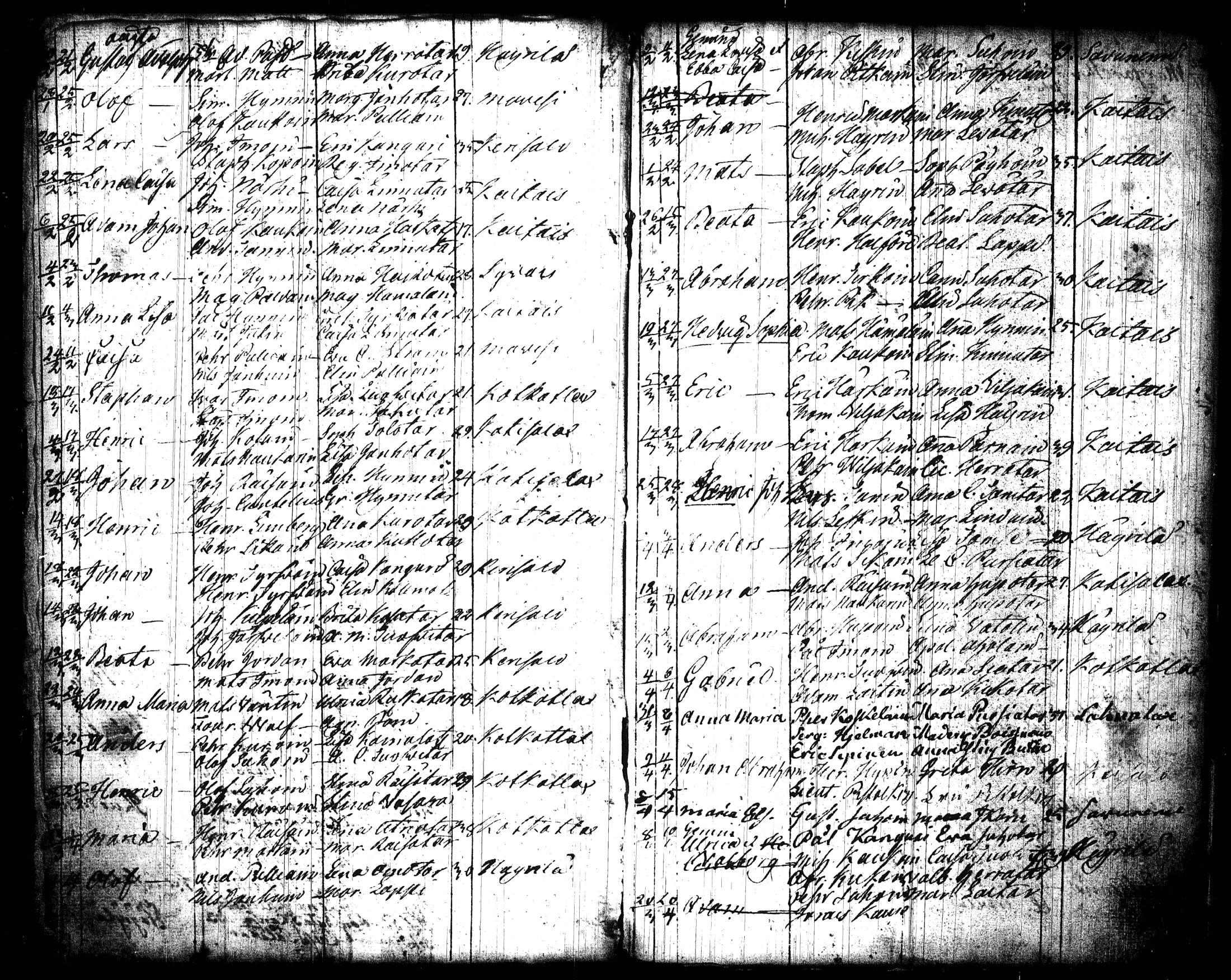 [ ../kirjat/Kirkonkirjat/joroinen/syntyneet_1798-1826_tk1678/kuvat/3.jpg ]
