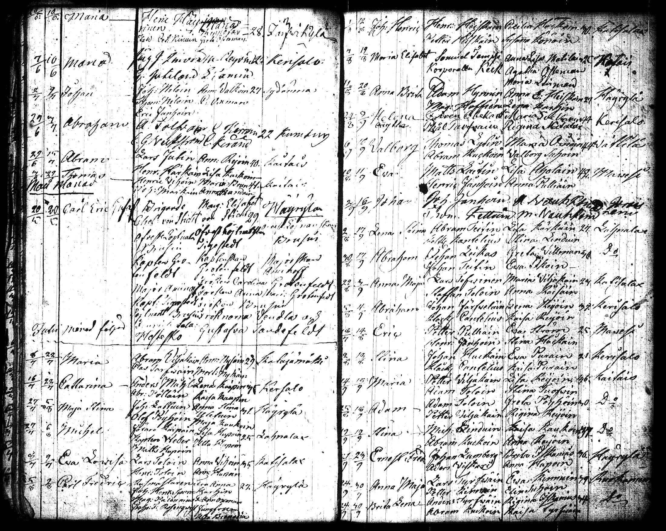 [ ../kirjat/Kirkonkirjat/joroinen/syntyneet_1798-1826_tk1678/kuvat/30.jpg ]