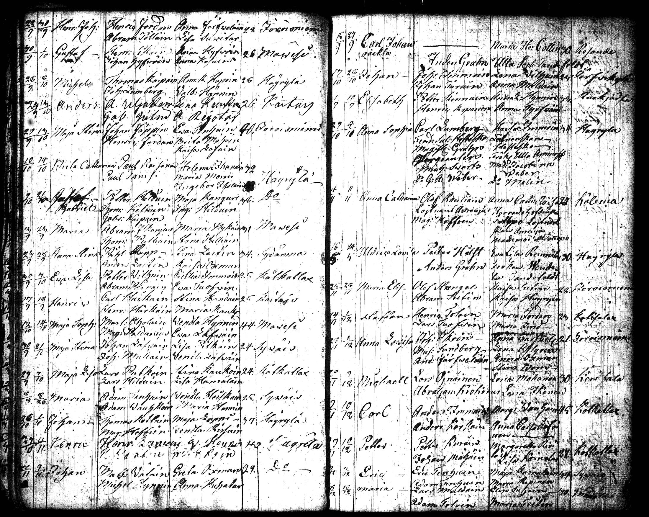 [ ../kirjat/Kirkonkirjat/joroinen/syntyneet_1798-1826_tk1678/kuvat/31.jpg ]