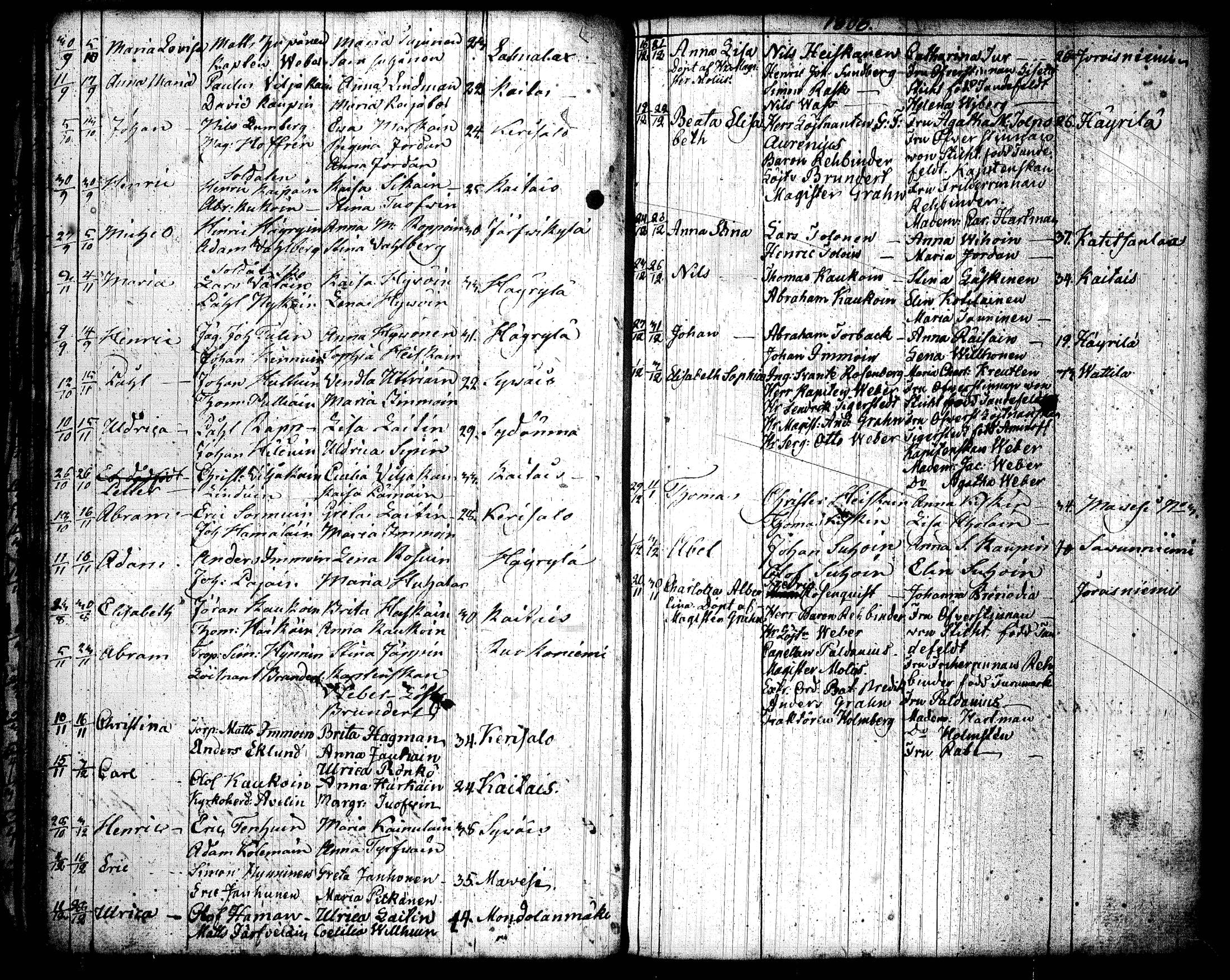 [ ../kirjat/Kirkonkirjat/joroinen/syntyneet_1798-1826_tk1678/kuvat/39.jpg ]