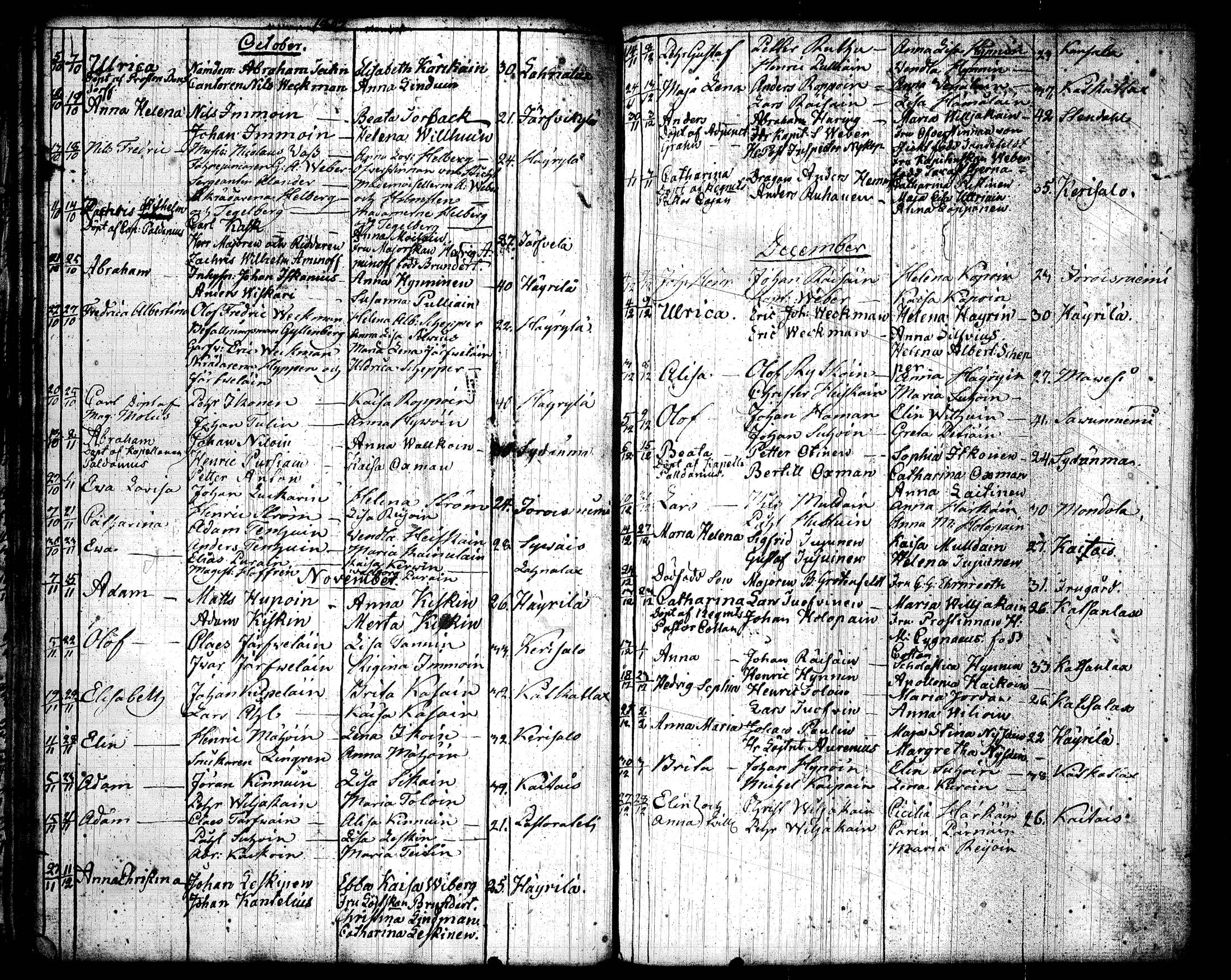 [ ../kirjat/Kirkonkirjat/joroinen/syntyneet_1798-1826_tk1678/kuvat/44.jpg ]