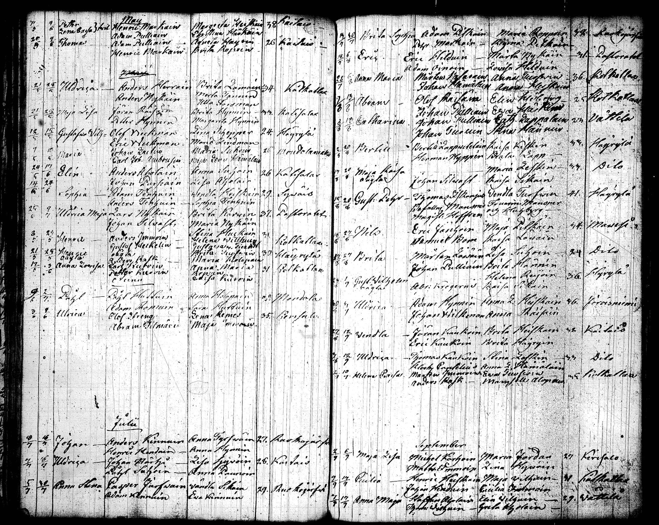 [ ../kirjat/Kirkonkirjat/joroinen/syntyneet_1798-1826_tk1678/kuvat/49.jpg ]