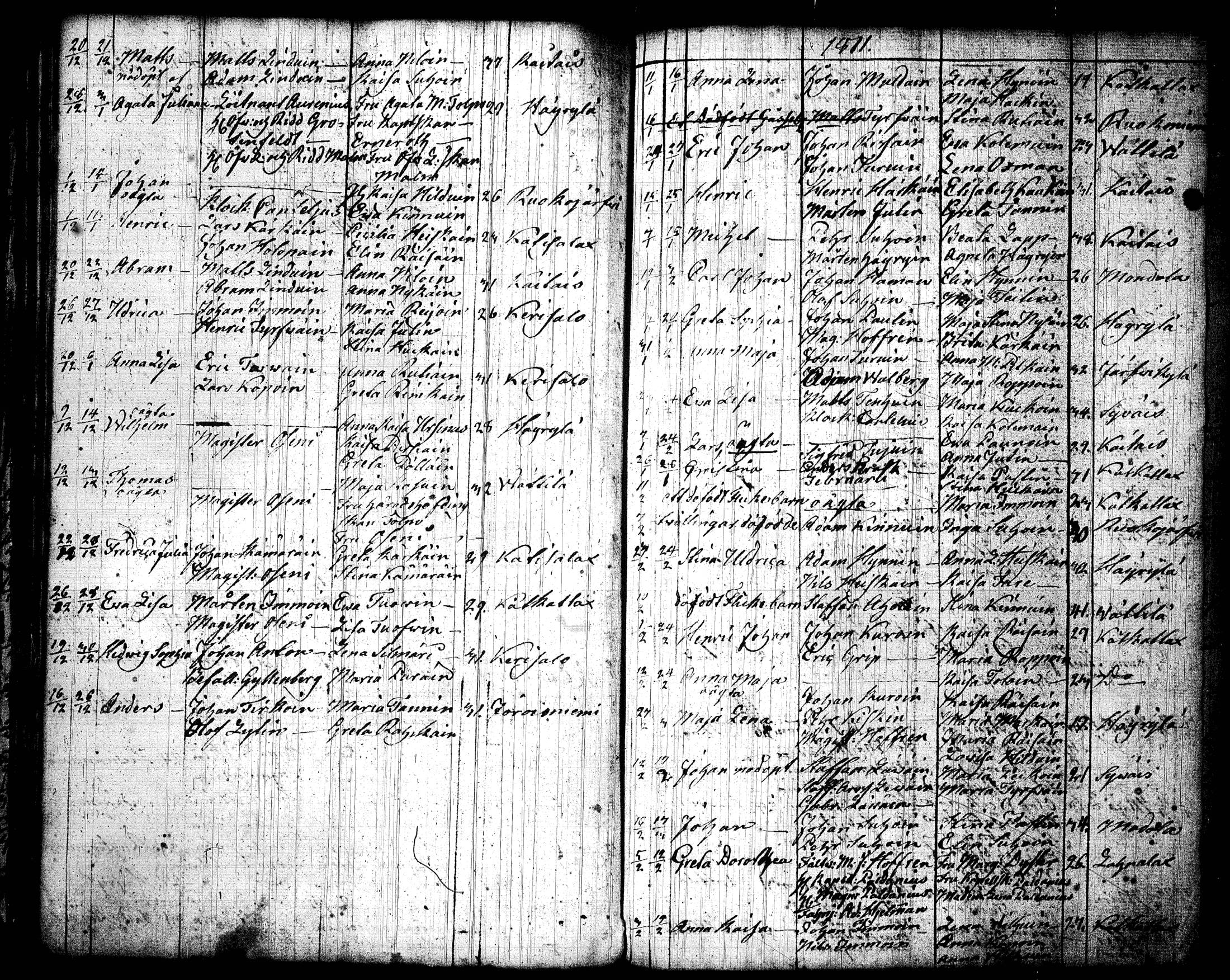[ ../kirjat/Kirkonkirjat/joroinen/syntyneet_1798-1826_tk1678/kuvat/54.jpg ]