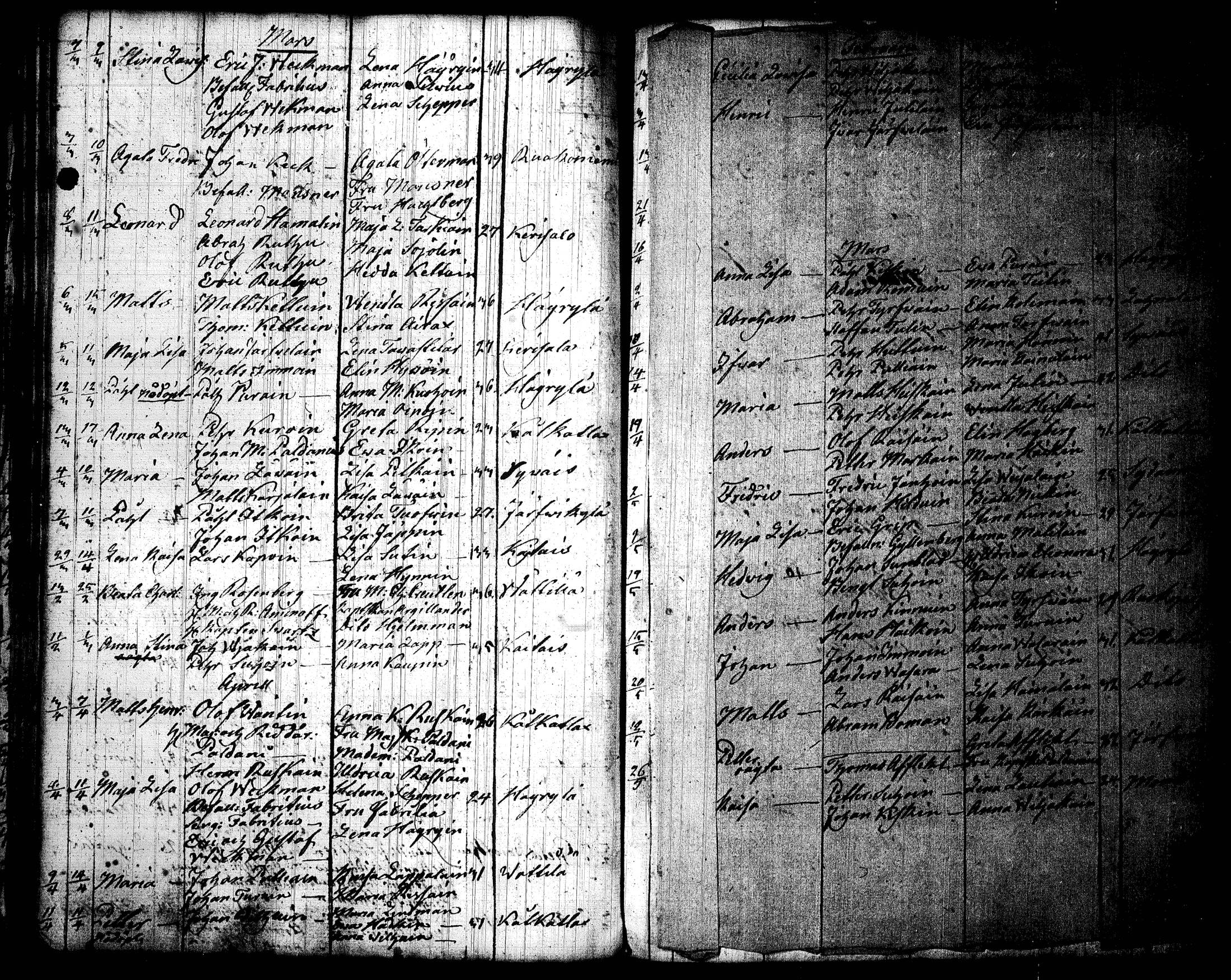 [ ../kirjat/Kirkonkirjat/joroinen/syntyneet_1798-1826_tk1678/kuvat/55.jpg ]