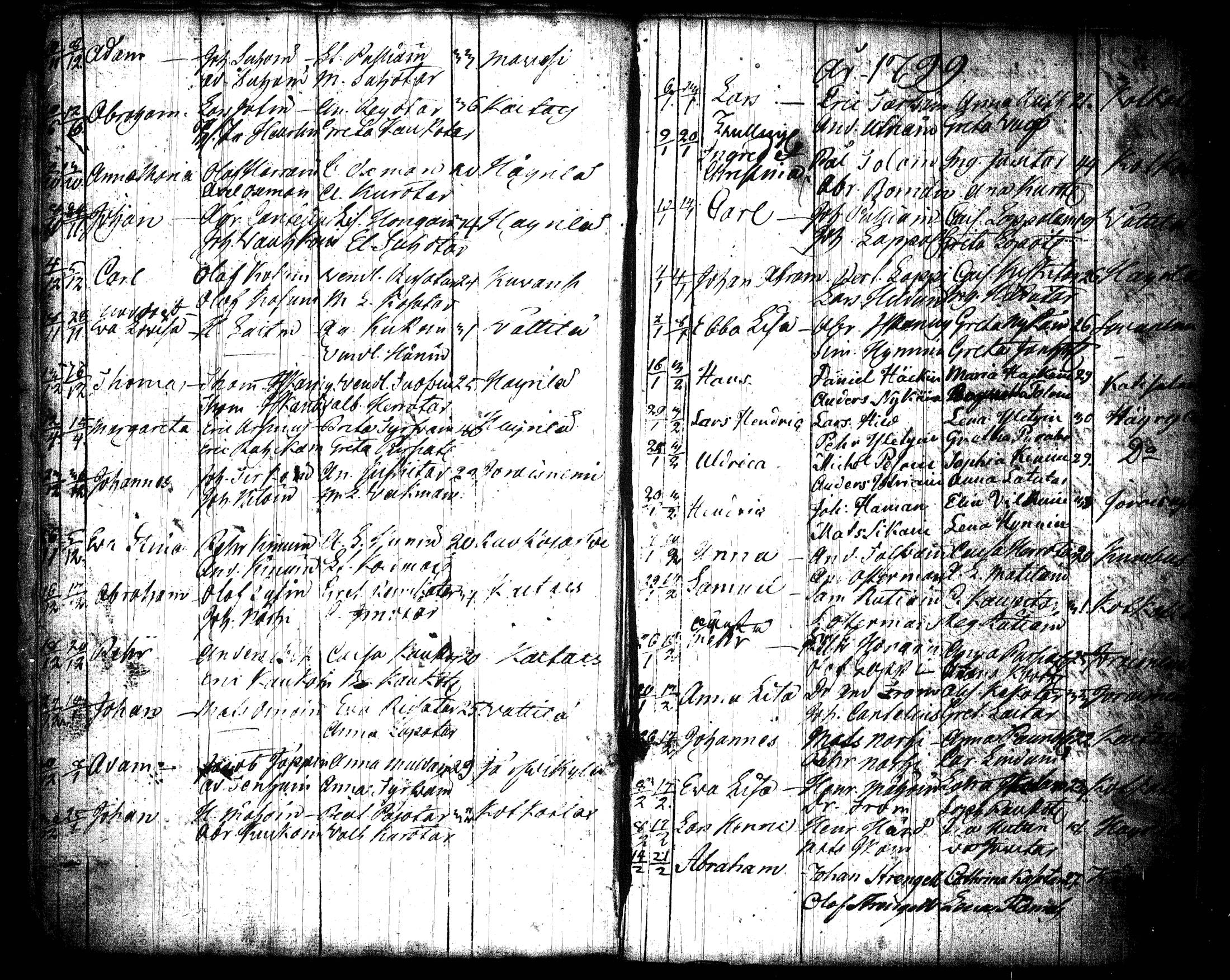 [ ../kirjat/Kirkonkirjat/joroinen/syntyneet_1798-1826_tk1678/kuvat/6.jpg ]