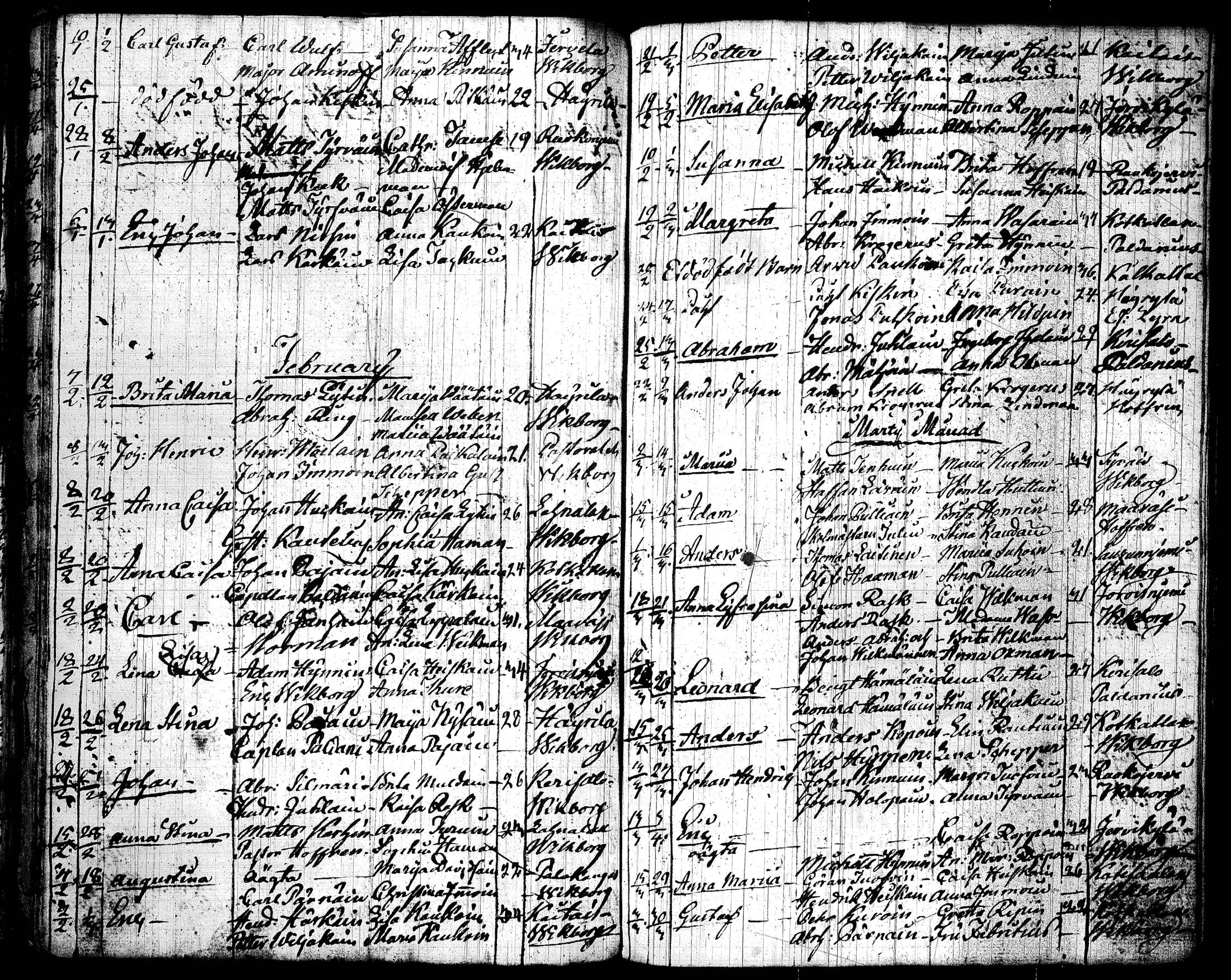 [ ../kirjat/Kirkonkirjat/joroinen/syntyneet_1798-1826_tk1678/kuvat/68.jpg ]