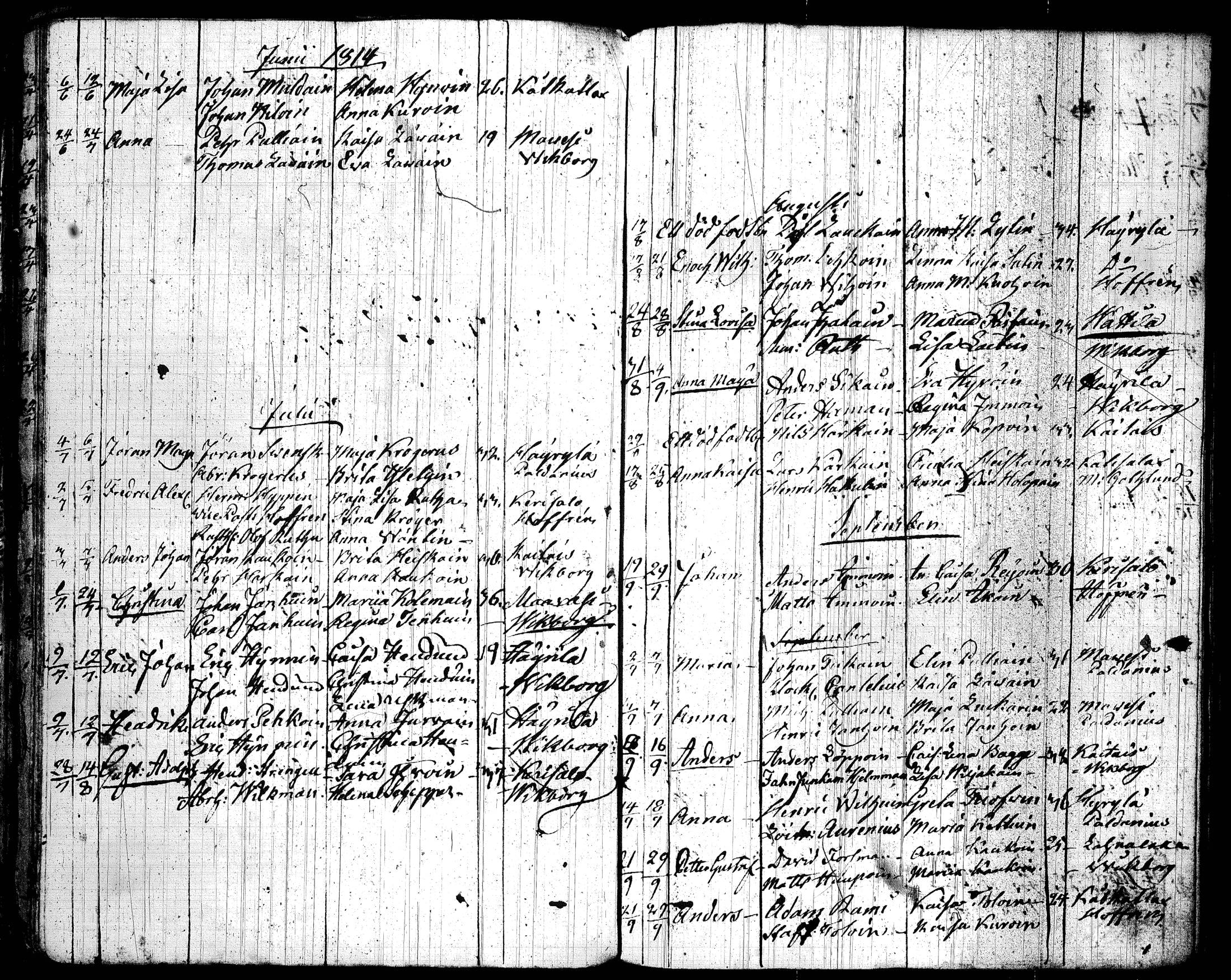 [ ../kirjat/Kirkonkirjat/joroinen/syntyneet_1798-1826_tk1678/kuvat/70.jpg ]