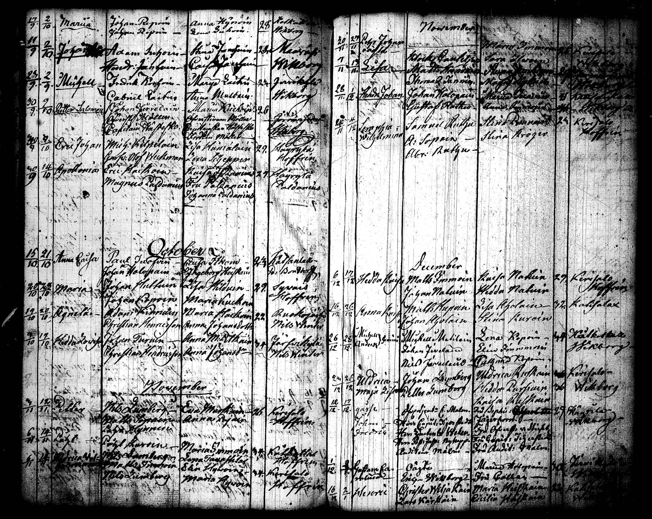 [ ../kirjat/Kirkonkirjat/joroinen/syntyneet_1798-1826_tk1678/kuvat/71.jpg ]