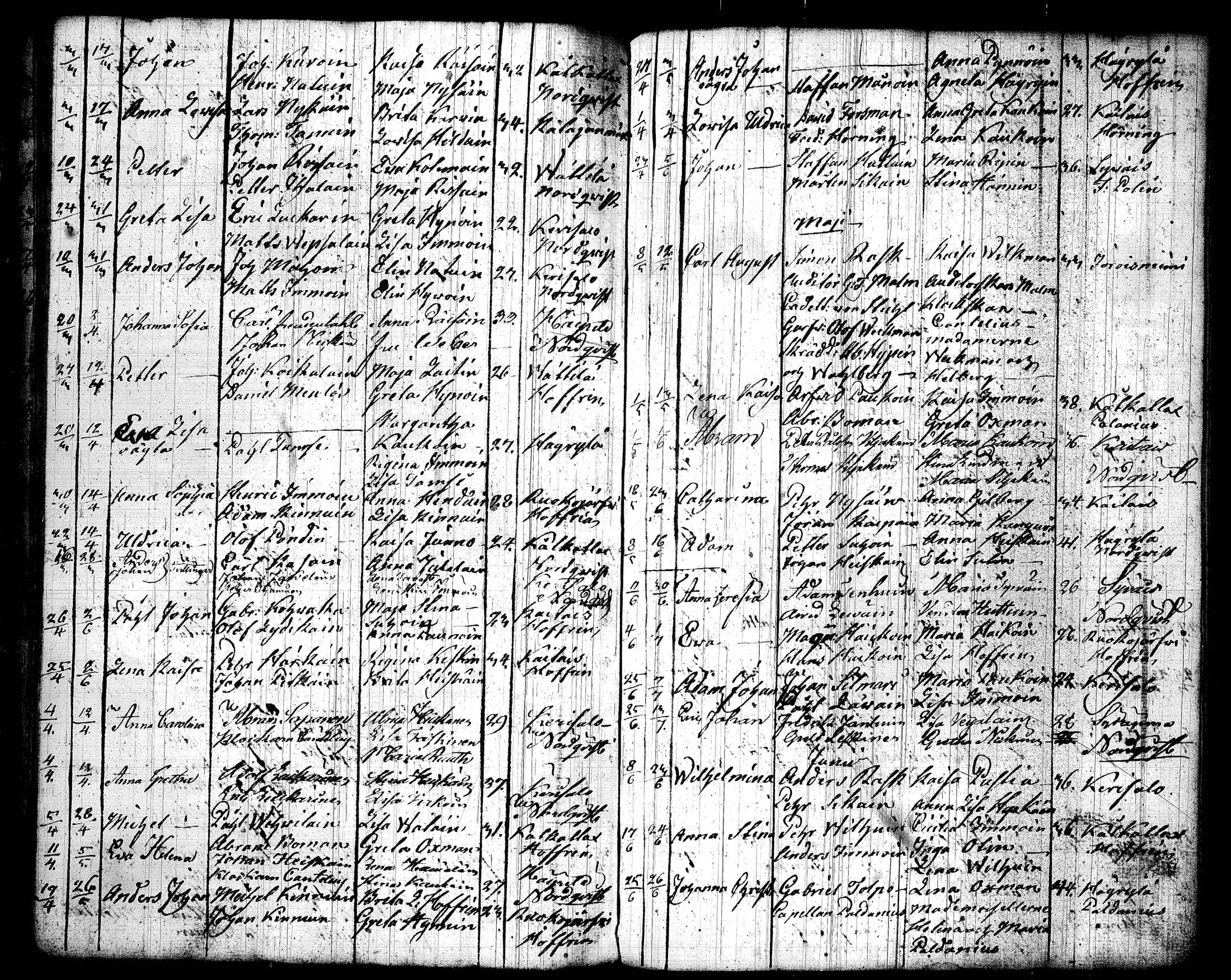 [ ../kirjat/Kirkonkirjat/joroinen/syntyneet_1798-1826_tk1678/kuvat/78.jpg ]