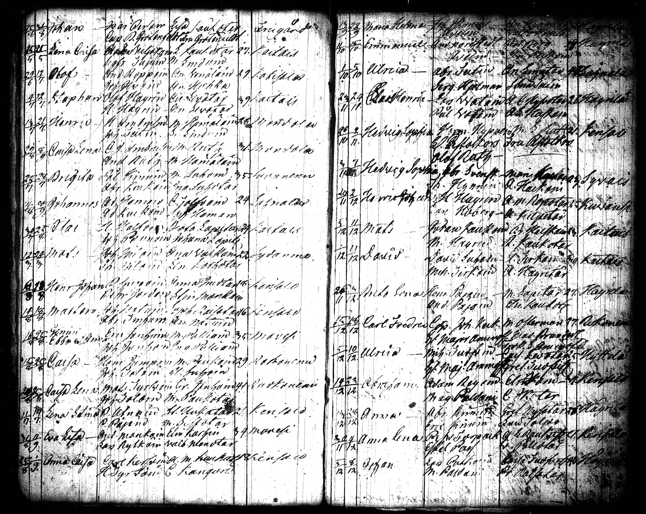 [ ../kirjat/Kirkonkirjat/joroinen/syntyneet_1798-1826_tk1678/kuvat/9.jpg ]