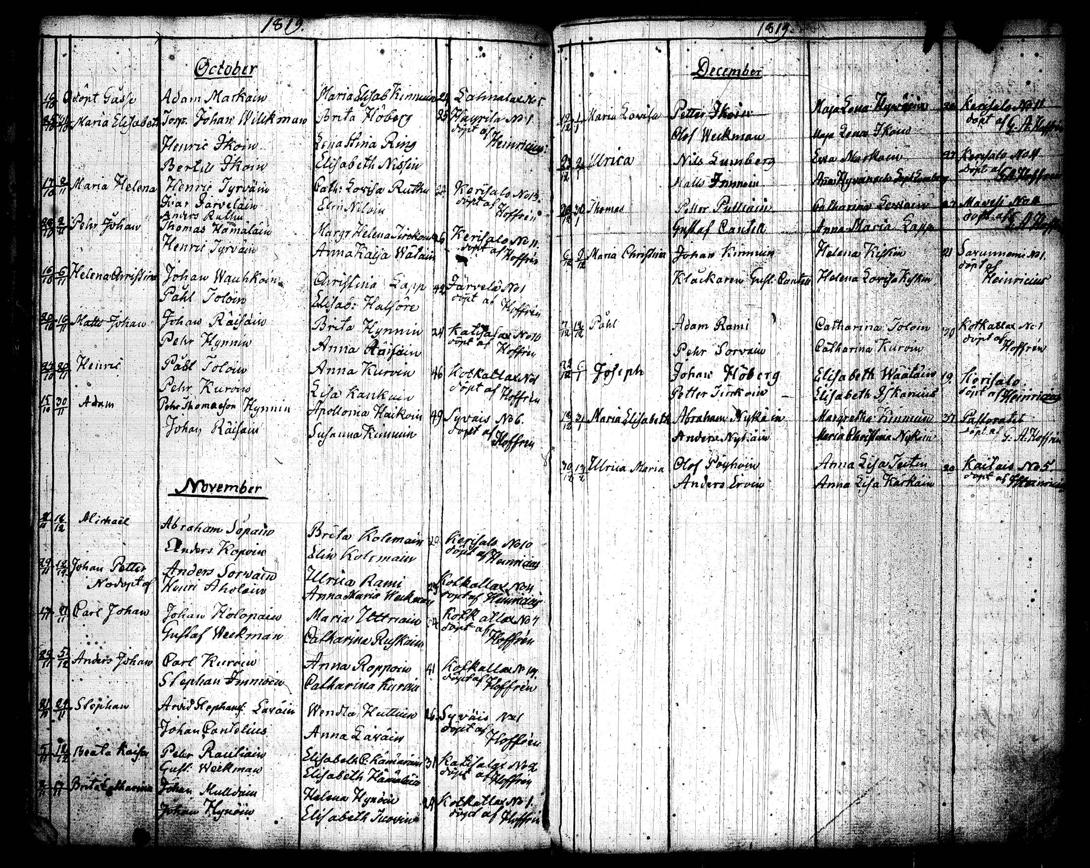 [ ../kirjat/Kirkonkirjat/joroinen/syntyneet_1798-1826_tk1678/kuvat/98.jpg ]