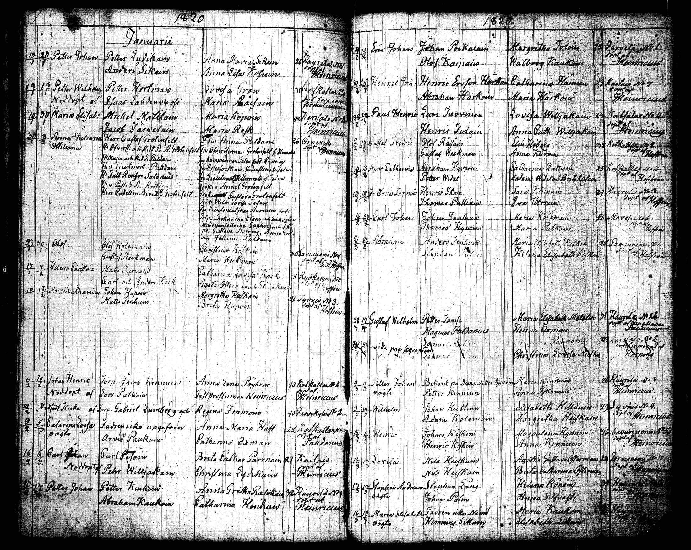 [ ../kirjat/Kirkonkirjat/joroinen/syntyneet_1798-1826_tk1678/kuvat/99.jpg ]
