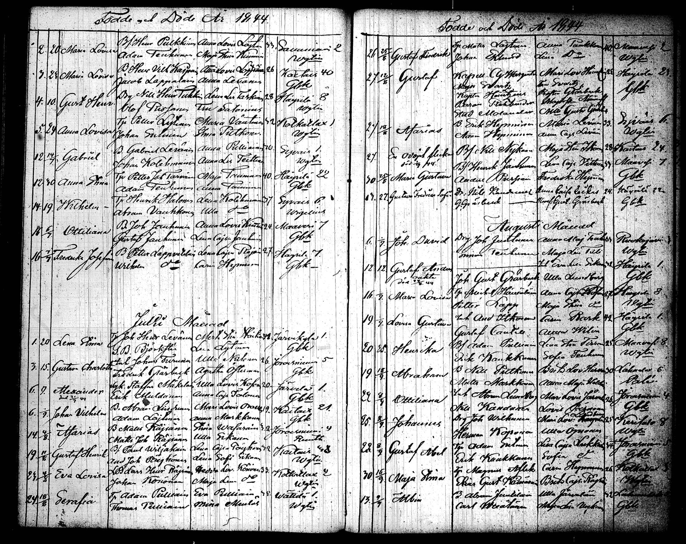 [ ../kirjat/Kirkonkirjat/joroinen/syntyneet_1827-1866_tk1678/kuvat/103.jpg ]