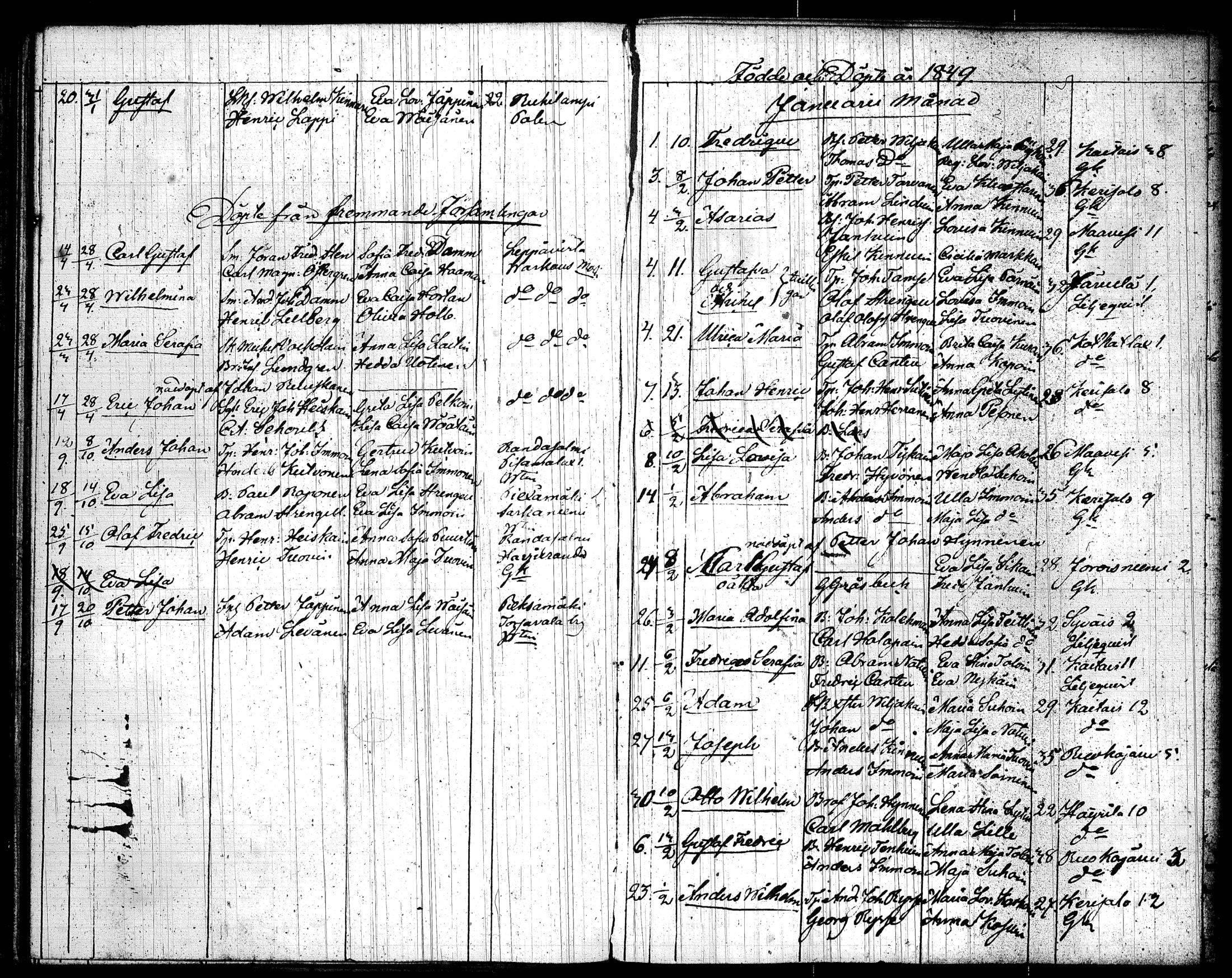 [ ../kirjat/Kirkonkirjat/joroinen/syntyneet_1827-1866_tk1678/kuvat/130.jpg ]