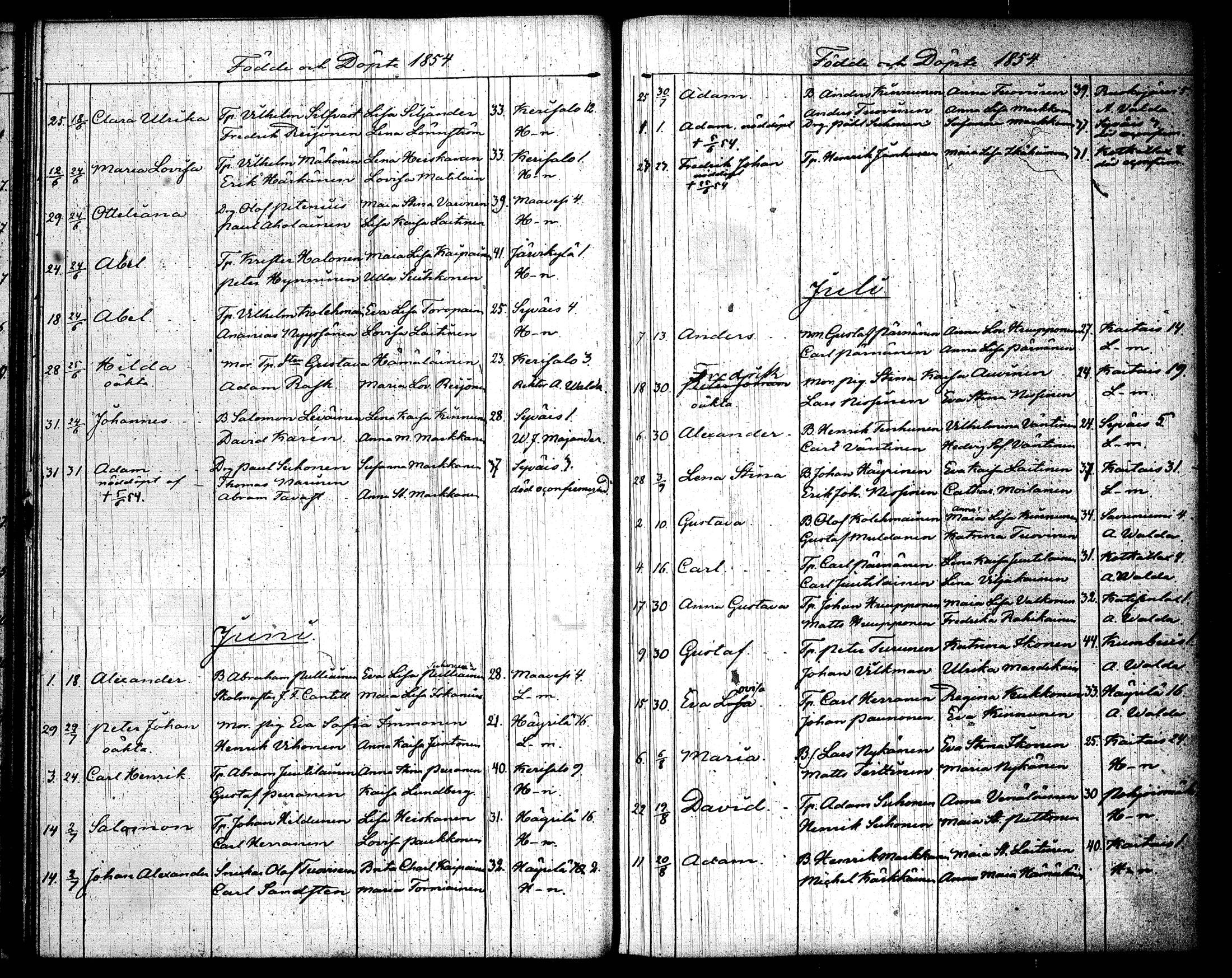 [ ../kirjat/Kirkonkirjat/joroinen/syntyneet_1827-1866_tk1678/kuvat/171.jpg ]